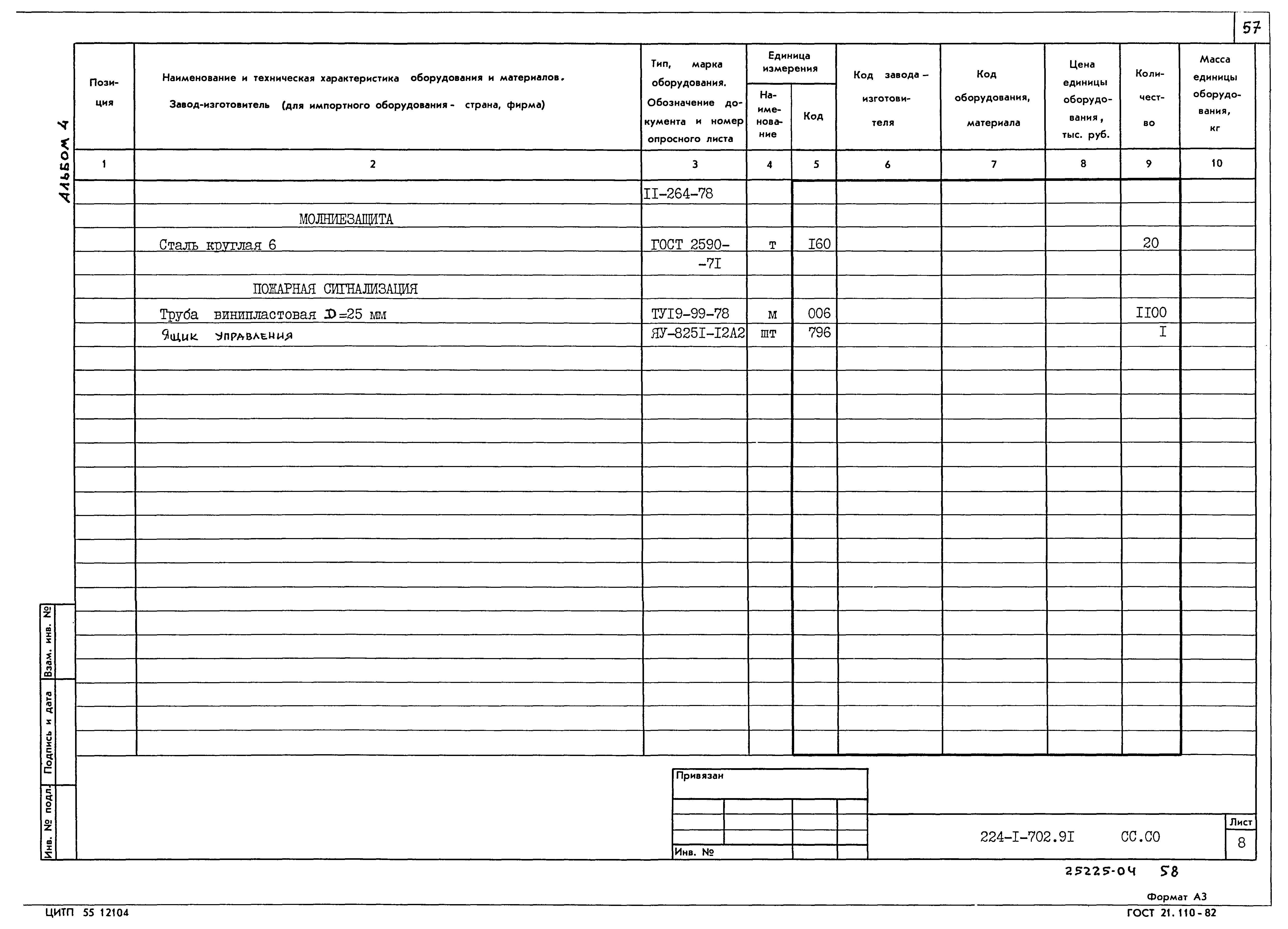 Типовой проект 224-1-702.91