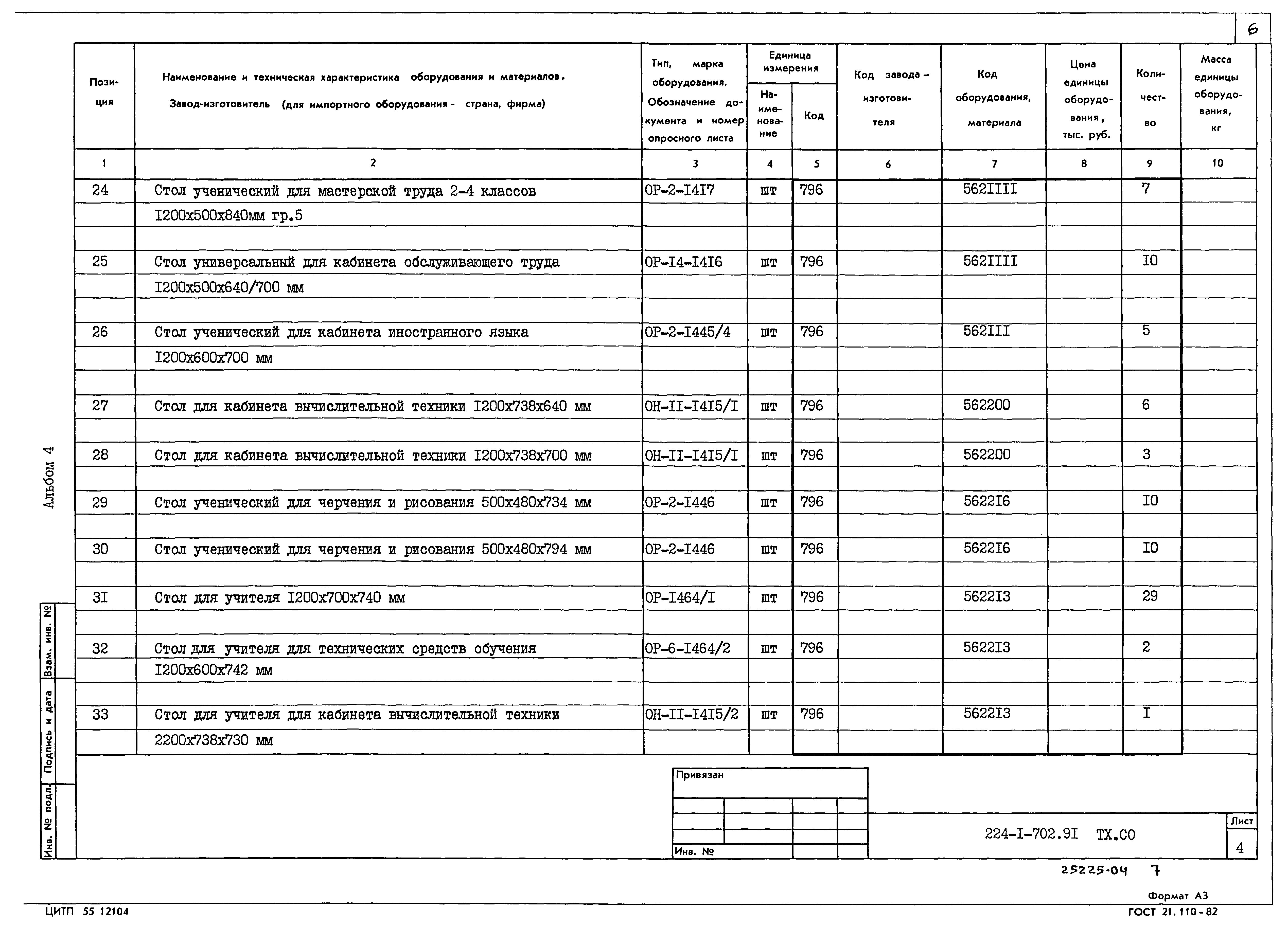 Типовой проект 224-1-702.91