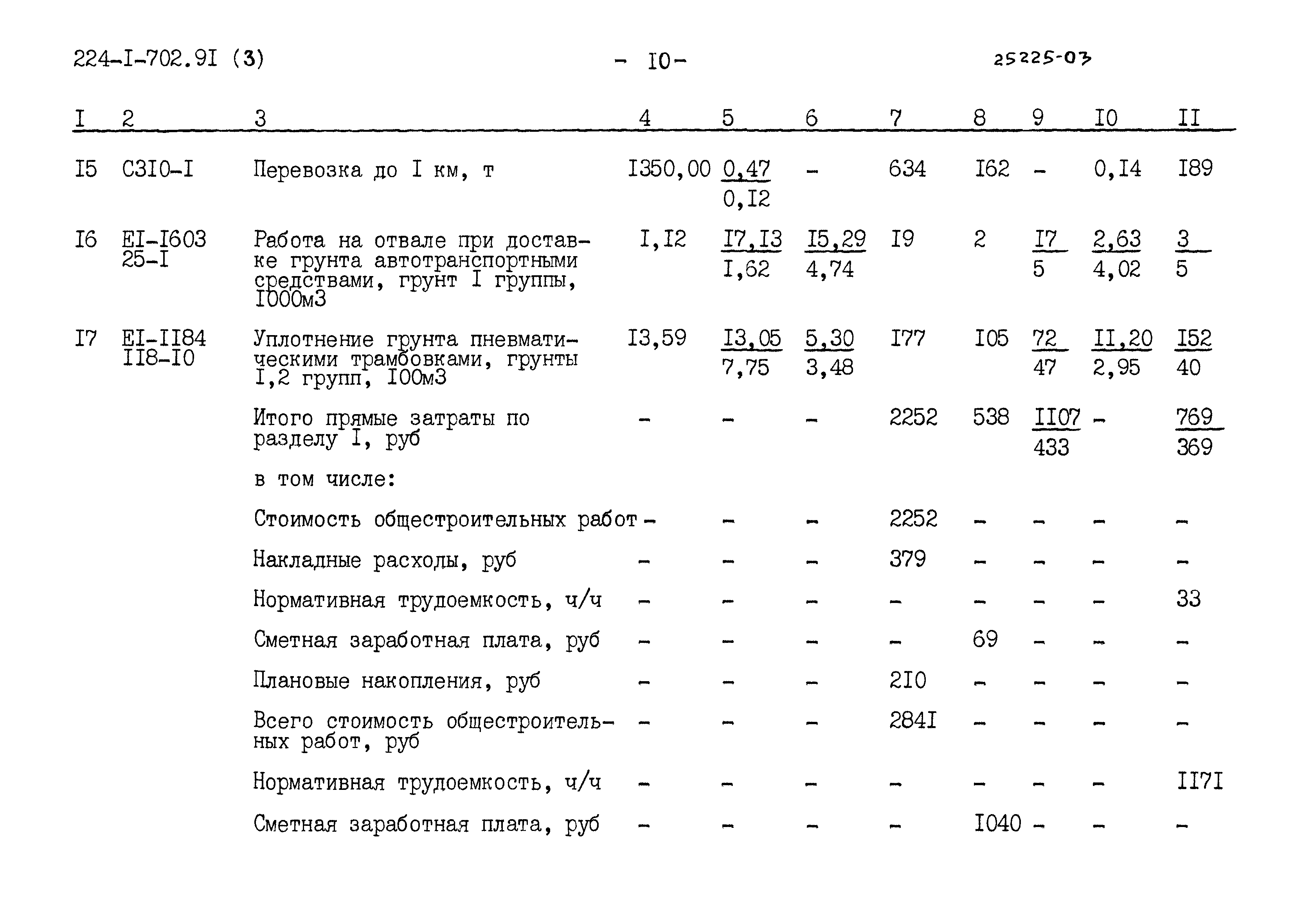 Типовой проект 224-1-702.91