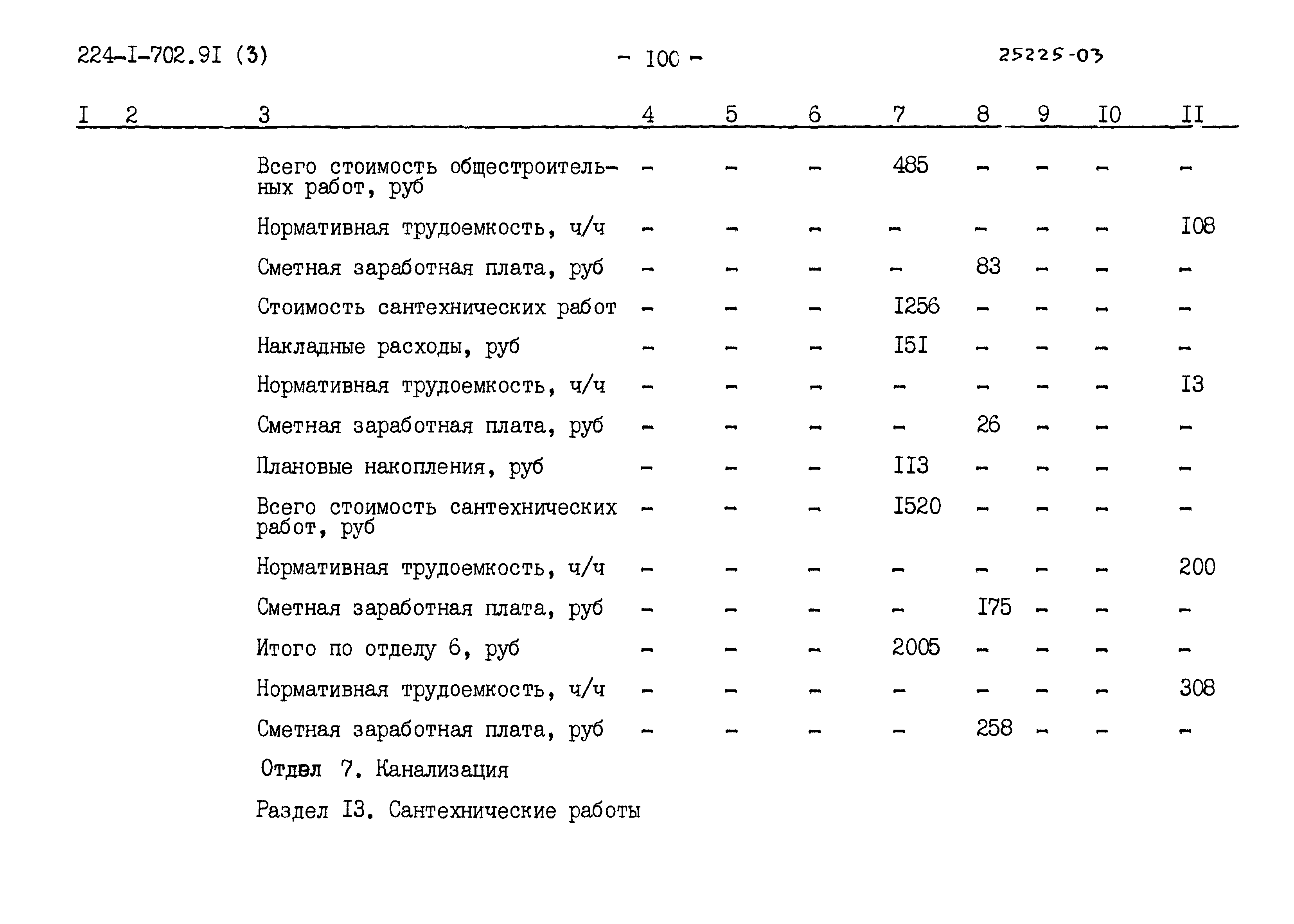 Типовой проект 224-1-702.91