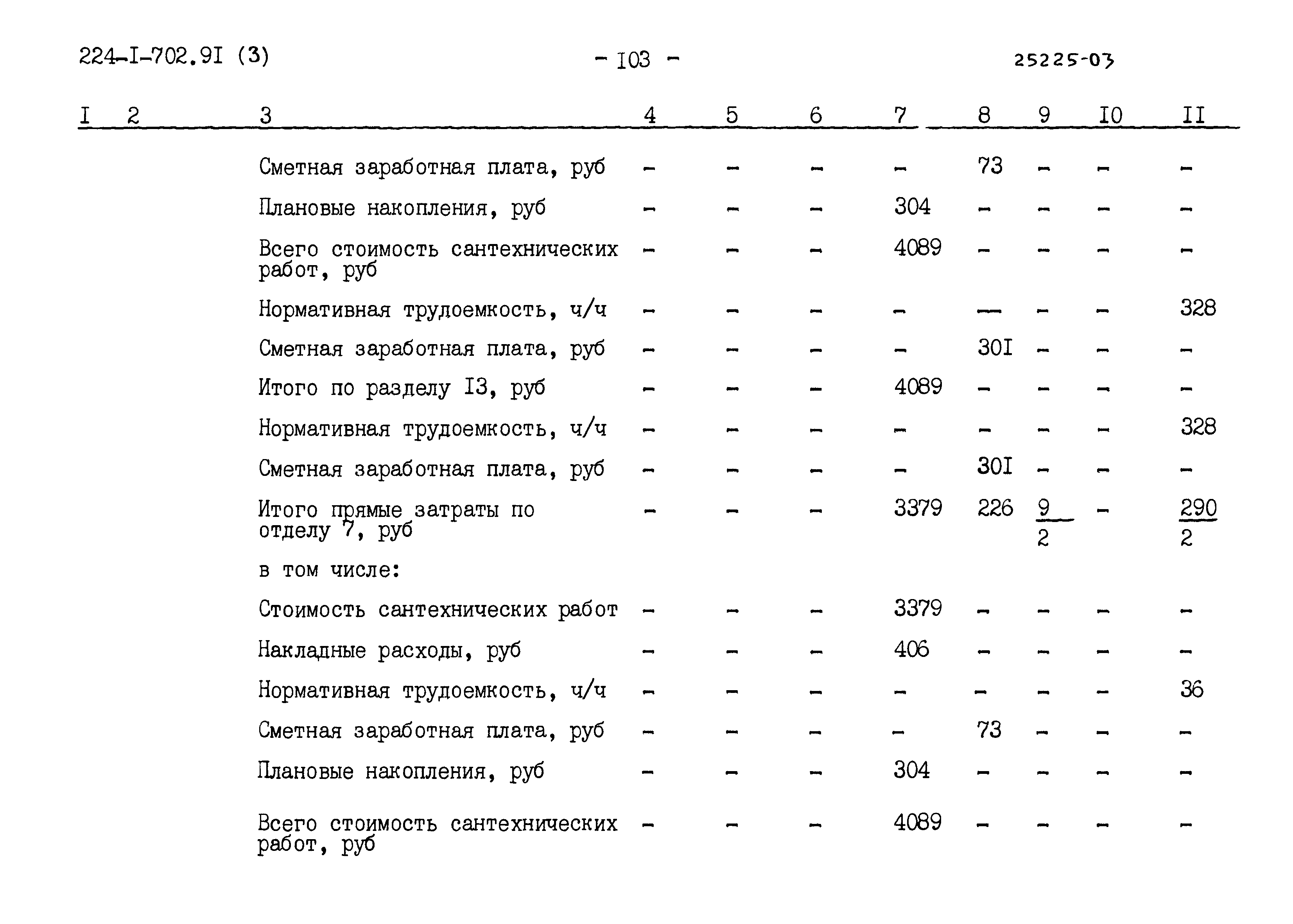 Типовой проект 224-1-702.91