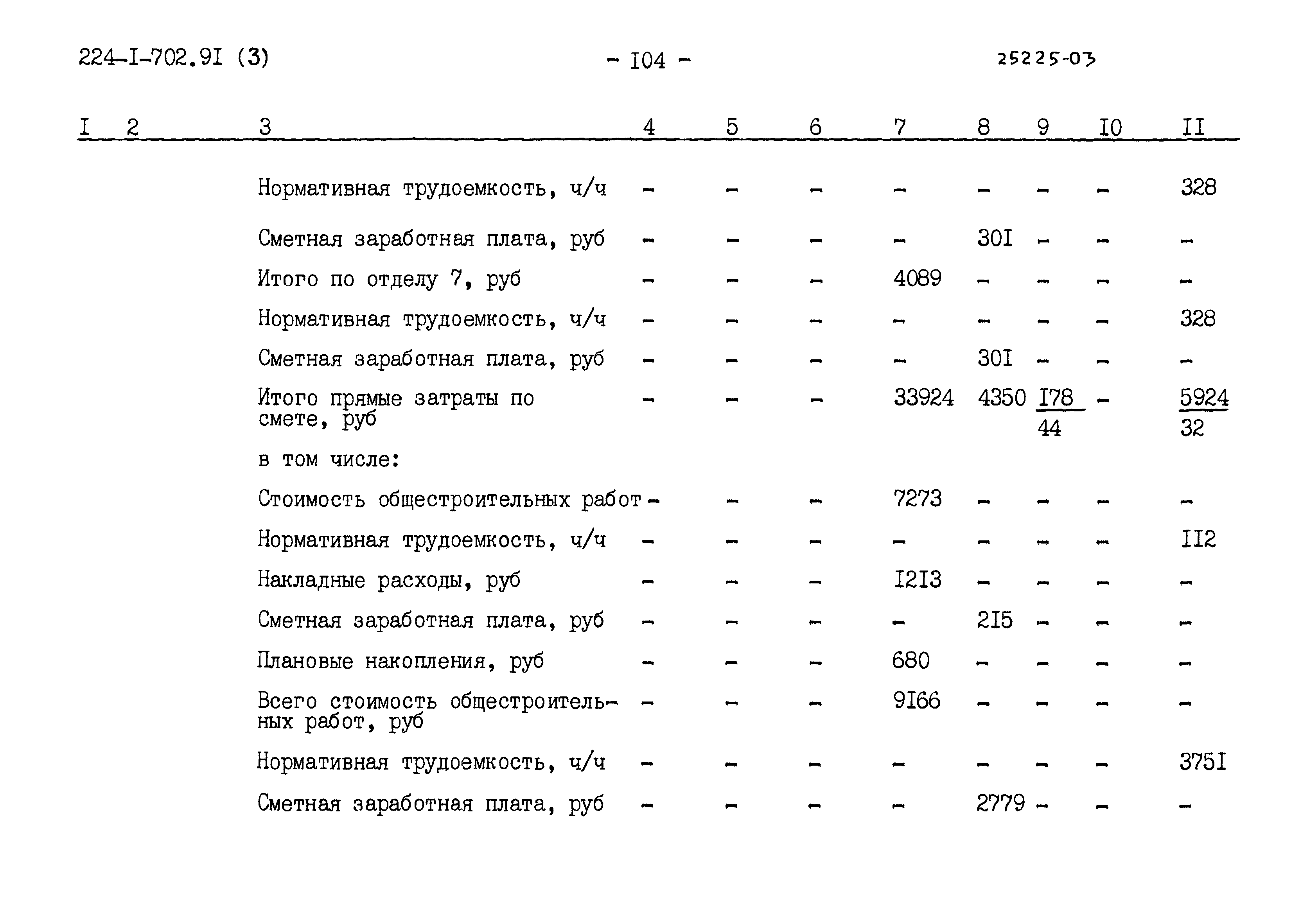 Типовой проект 224-1-702.91