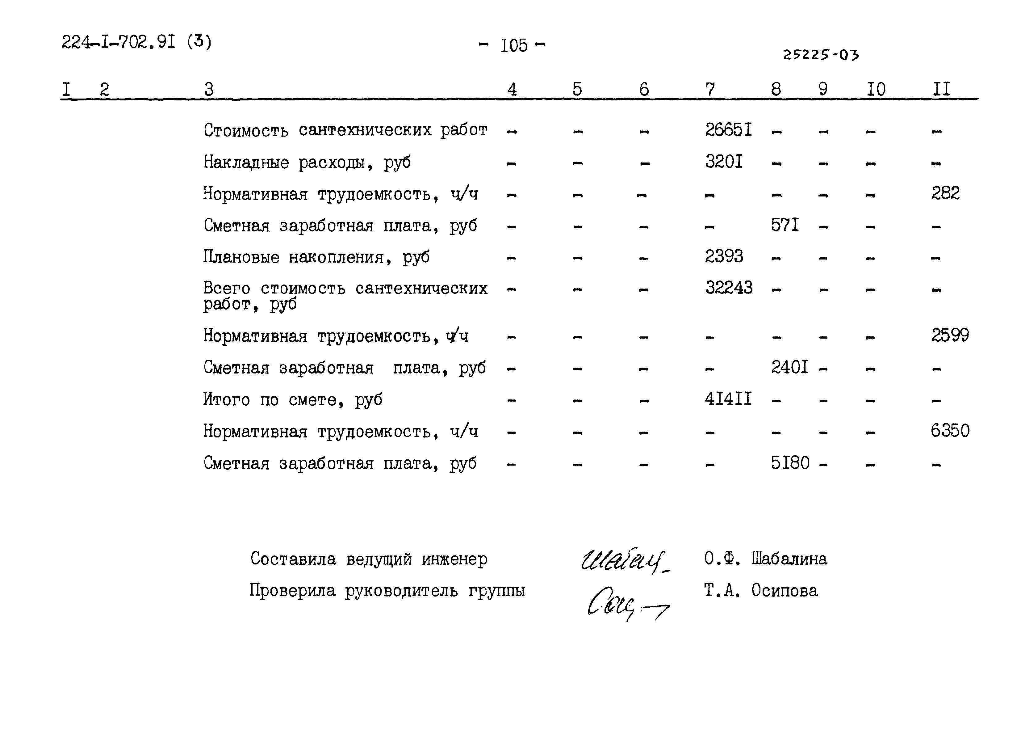 Типовой проект 224-1-702.91