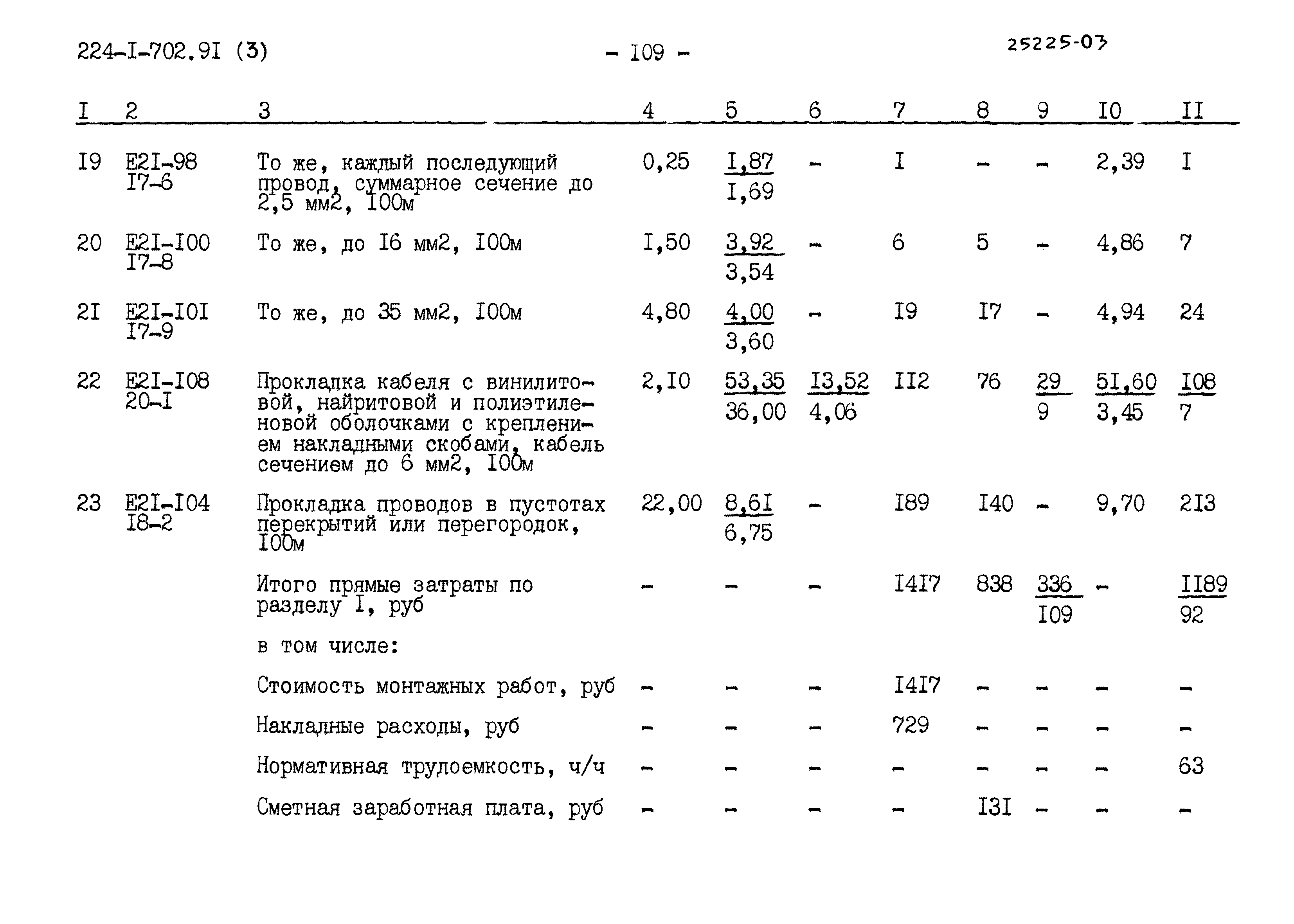 Типовой проект 224-1-702.91