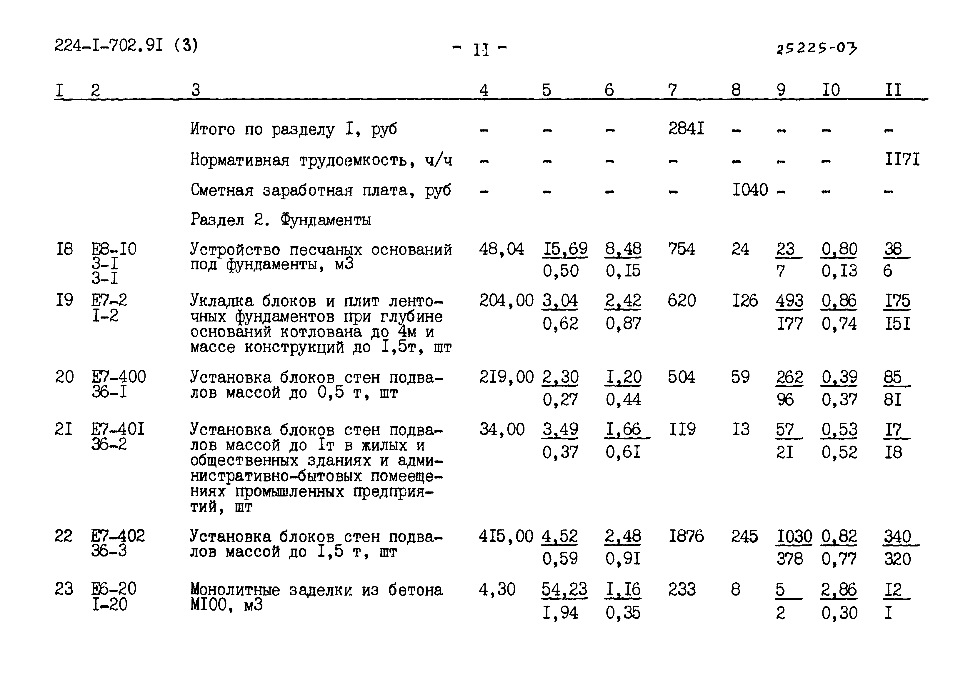 Типовой проект 224-1-702.91