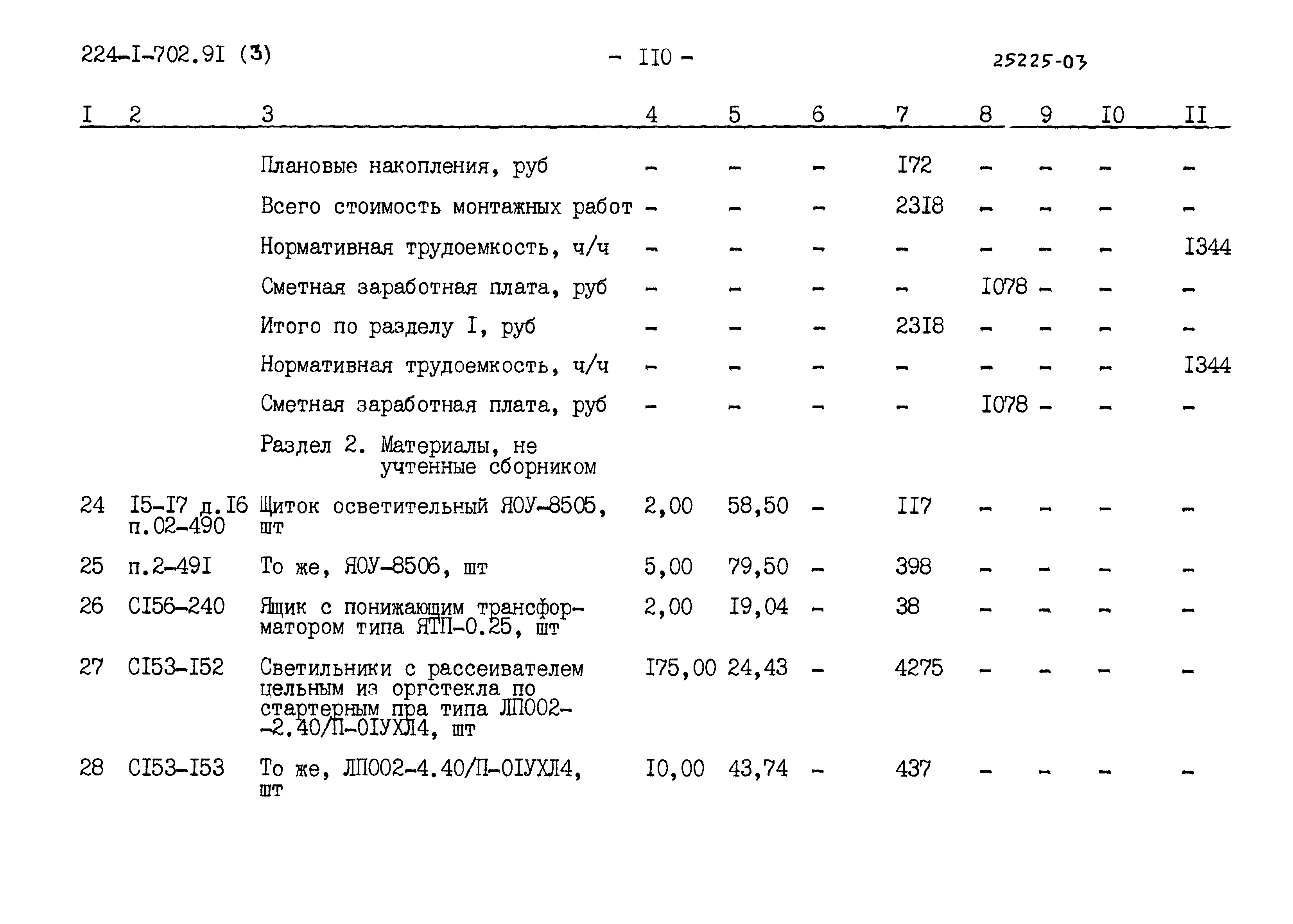 Типовой проект 224-1-702.91
