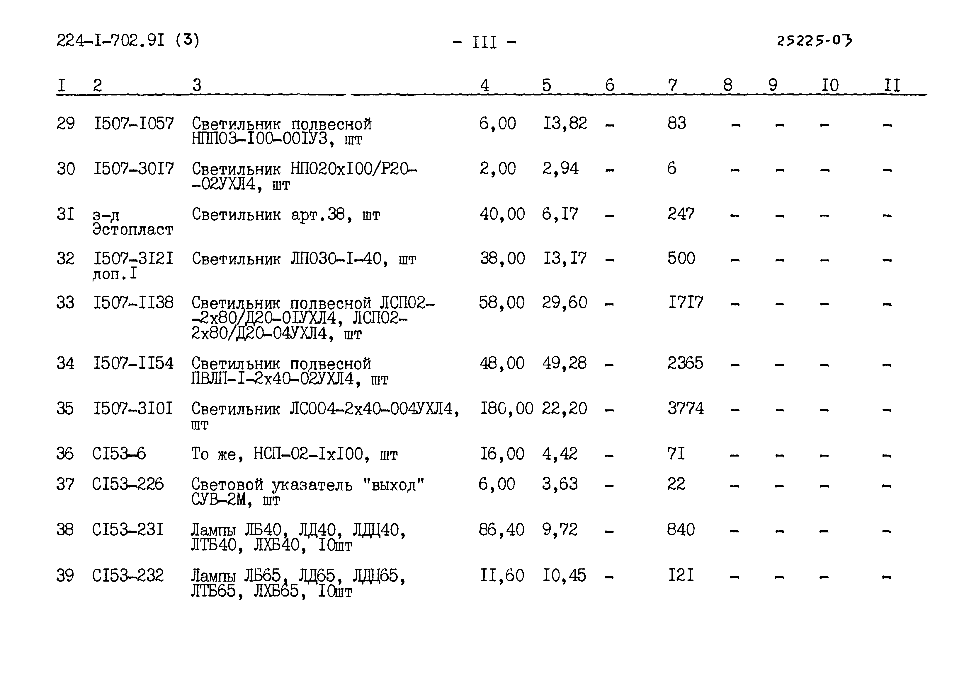 Типовой проект 224-1-702.91