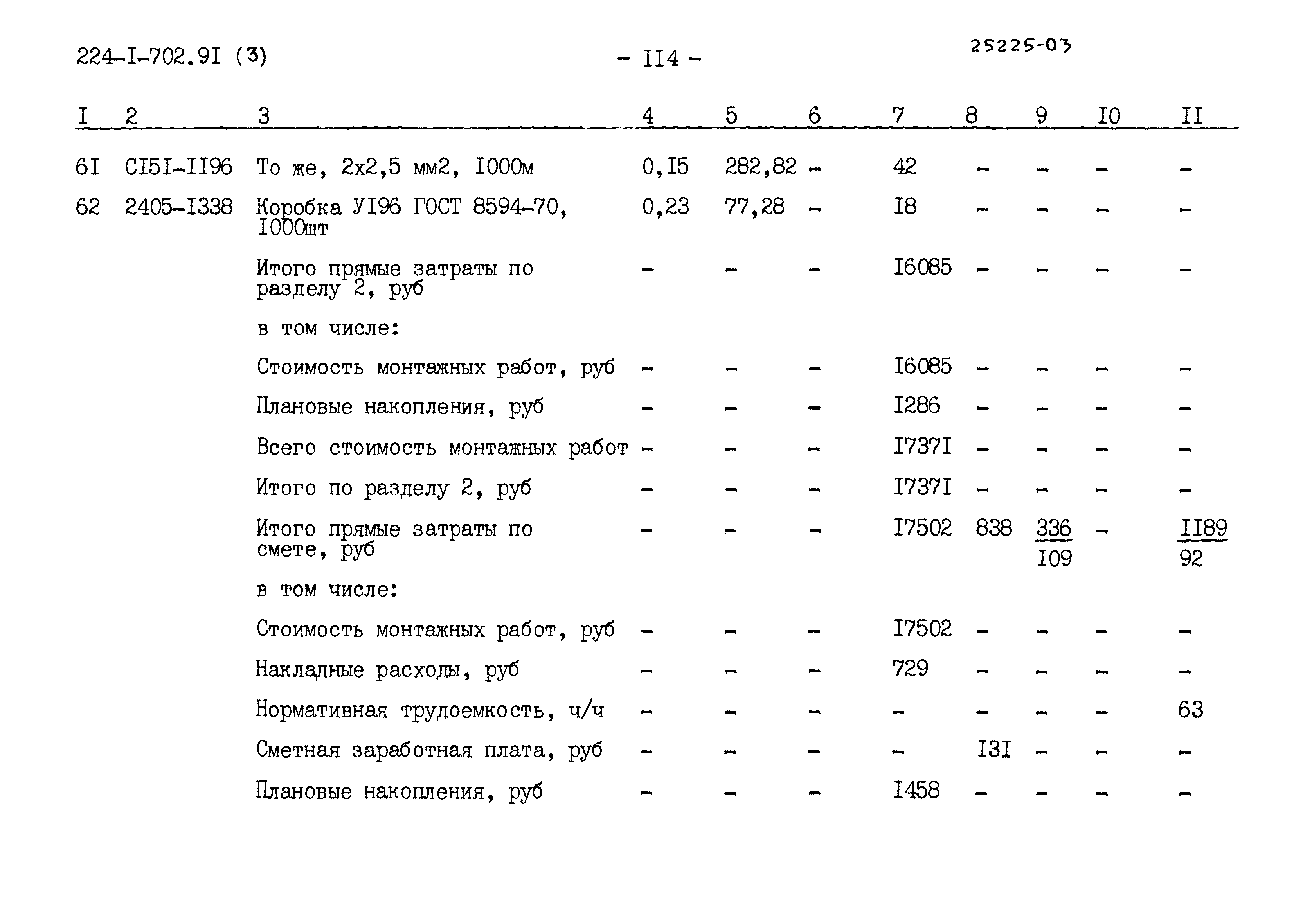 Типовой проект 224-1-702.91
