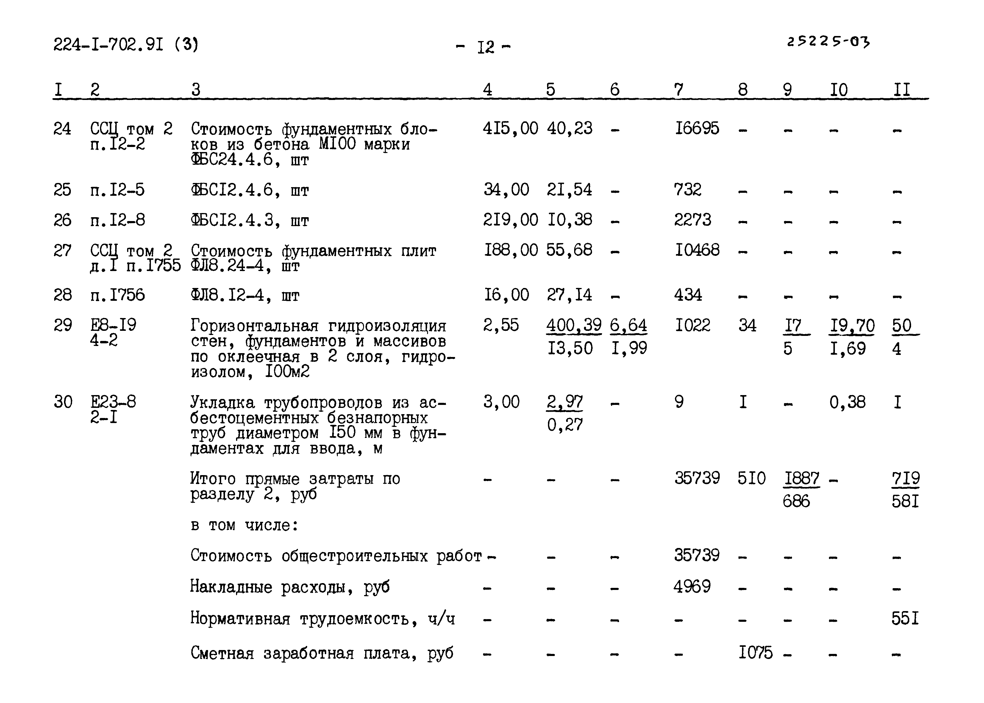 Типовой проект 224-1-702.91