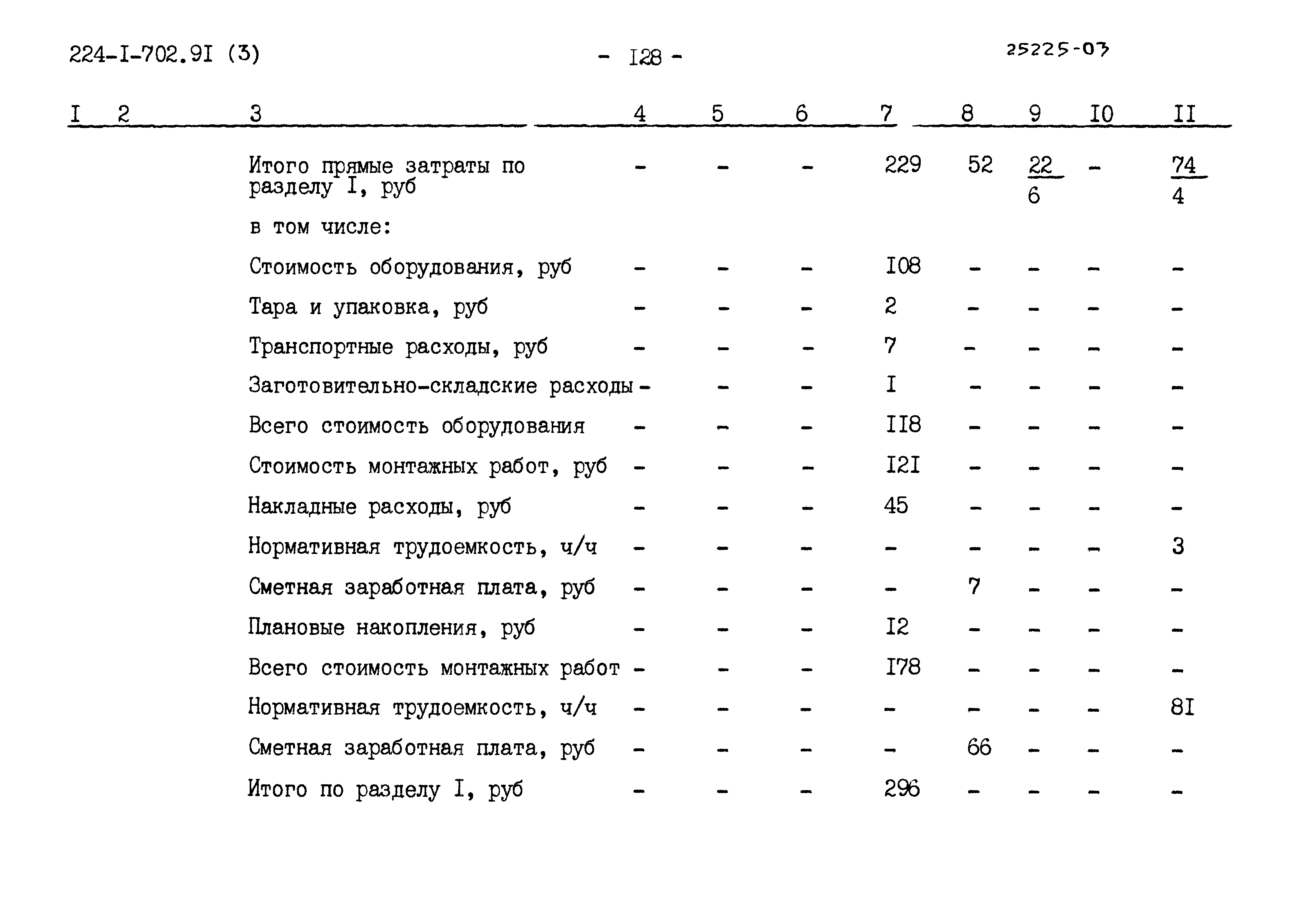 Типовой проект 224-1-702.91