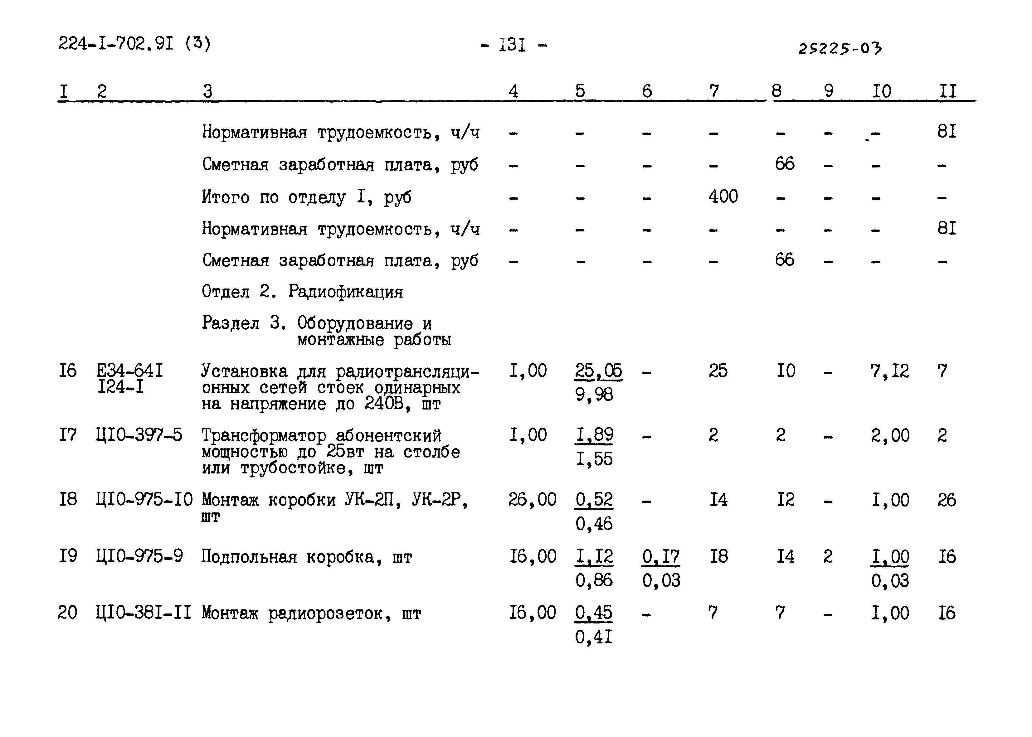 Типовой проект 224-1-702.91