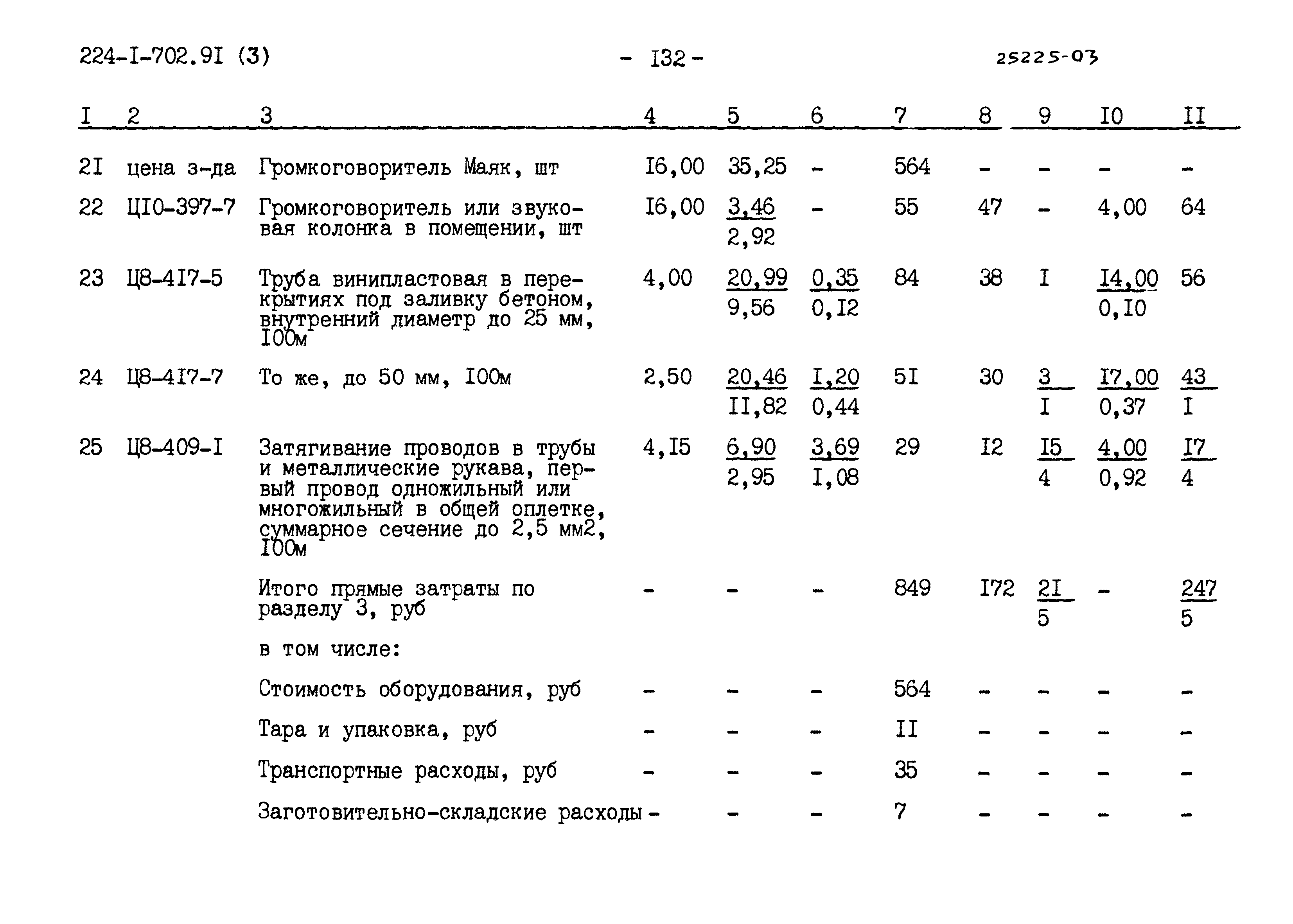 Типовой проект 224-1-702.91