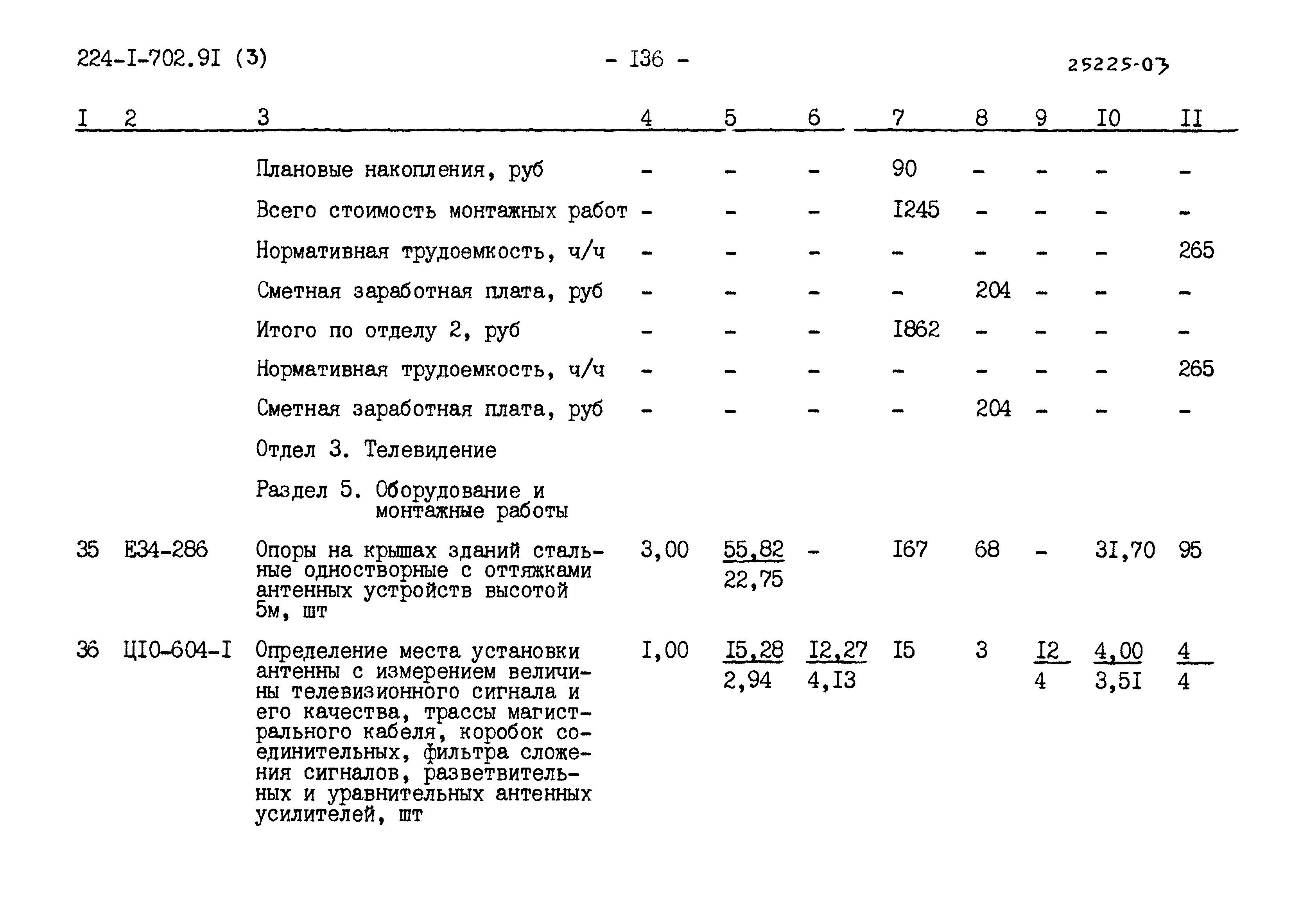 Типовой проект 224-1-702.91