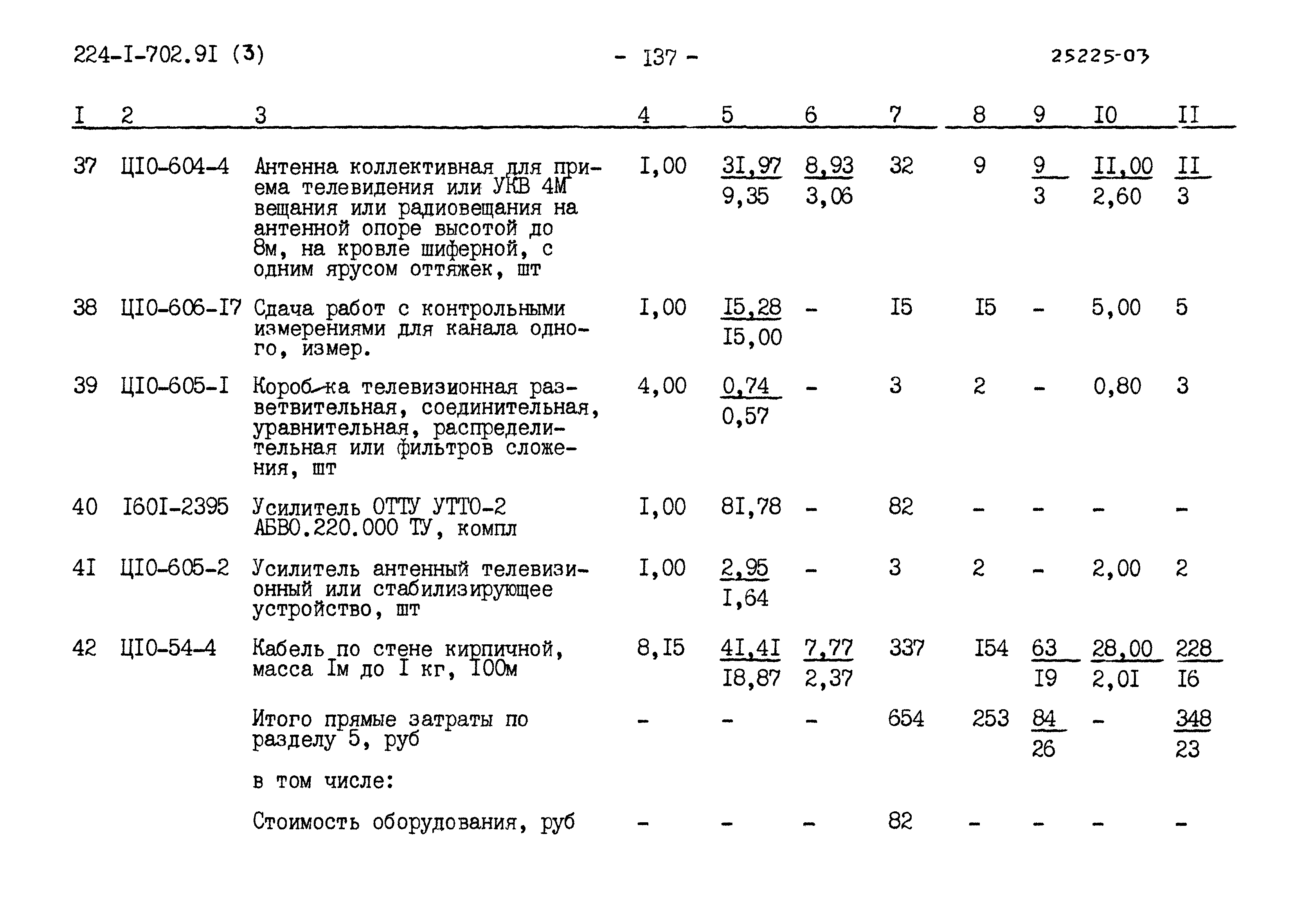 Типовой проект 224-1-702.91