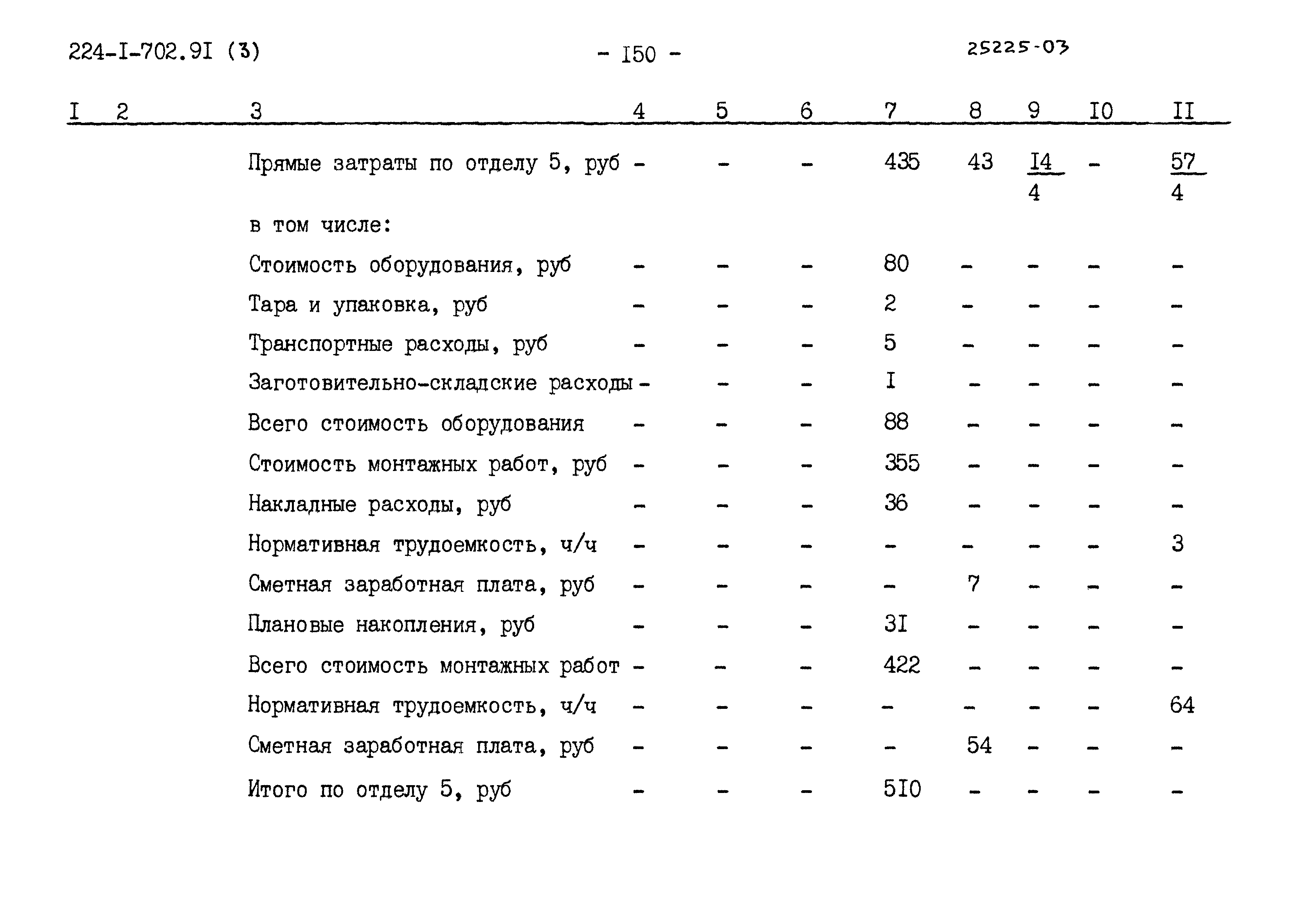 Типовой проект 224-1-702.91