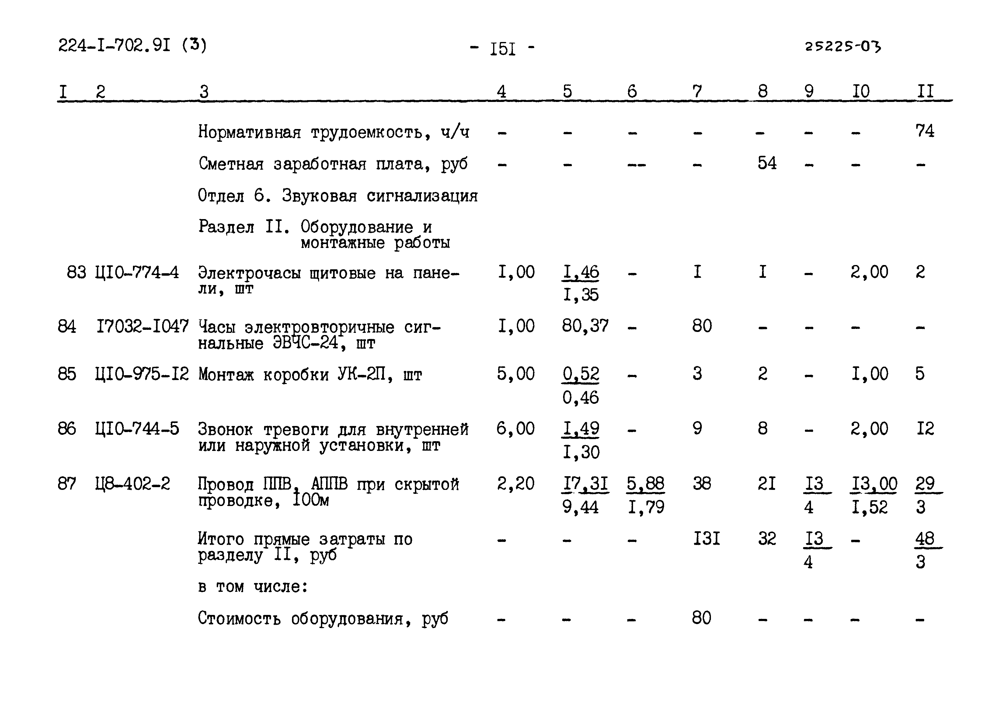 Типовой проект 224-1-702.91