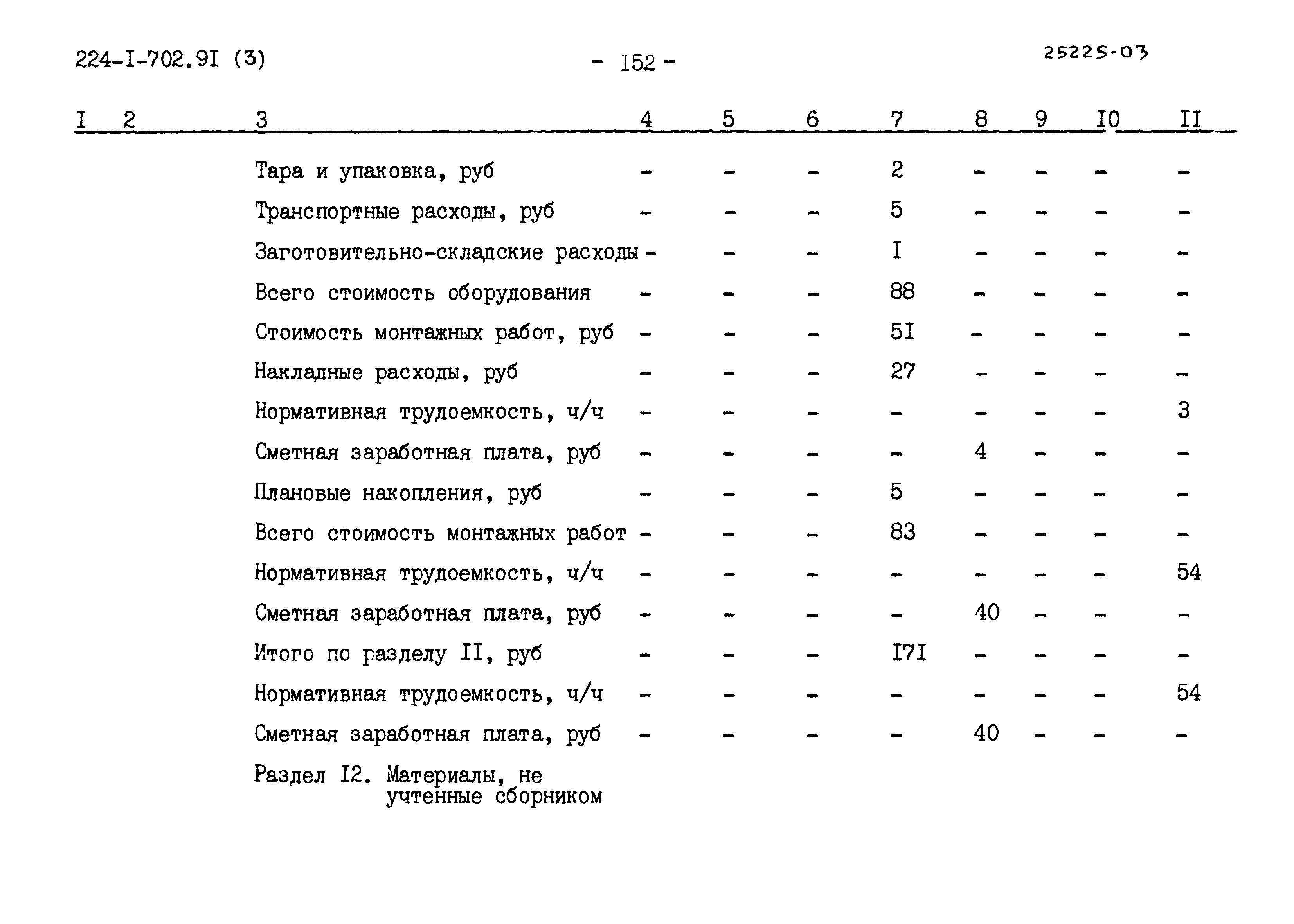 Типовой проект 224-1-702.91