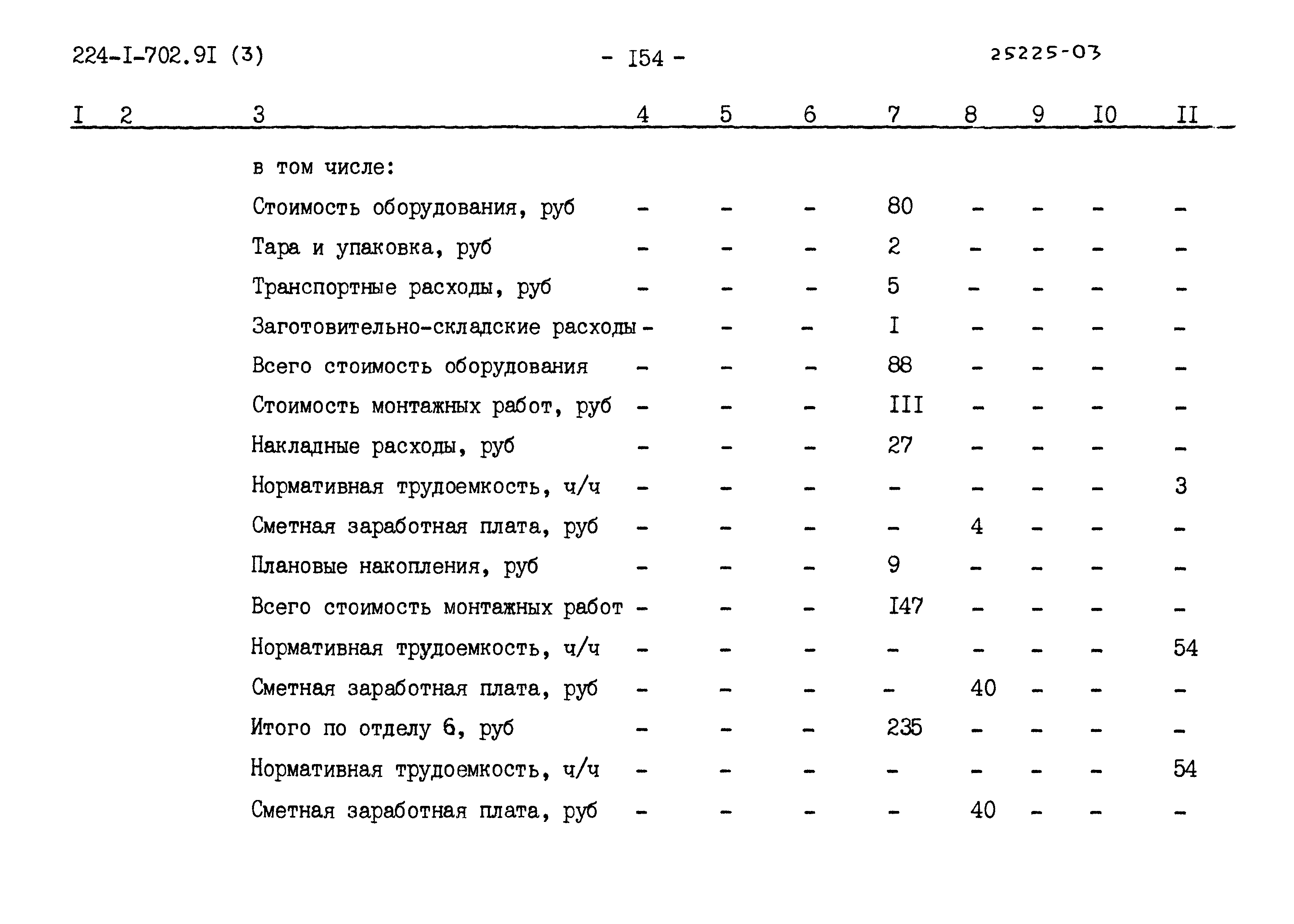 Типовой проект 224-1-702.91