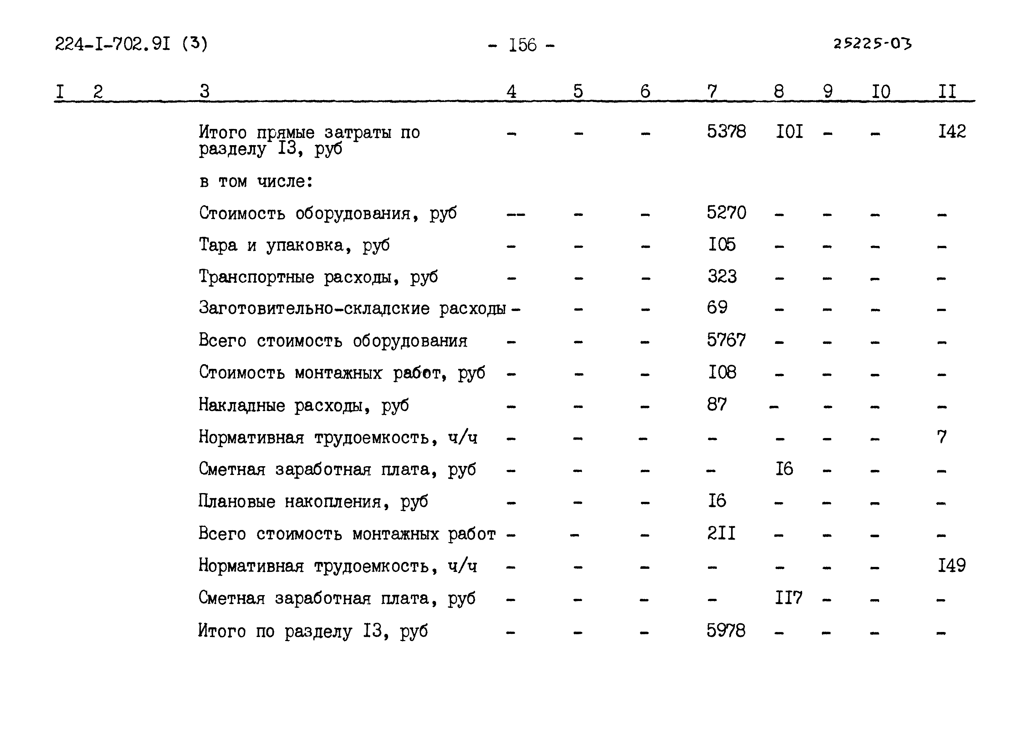 Типовой проект 224-1-702.91