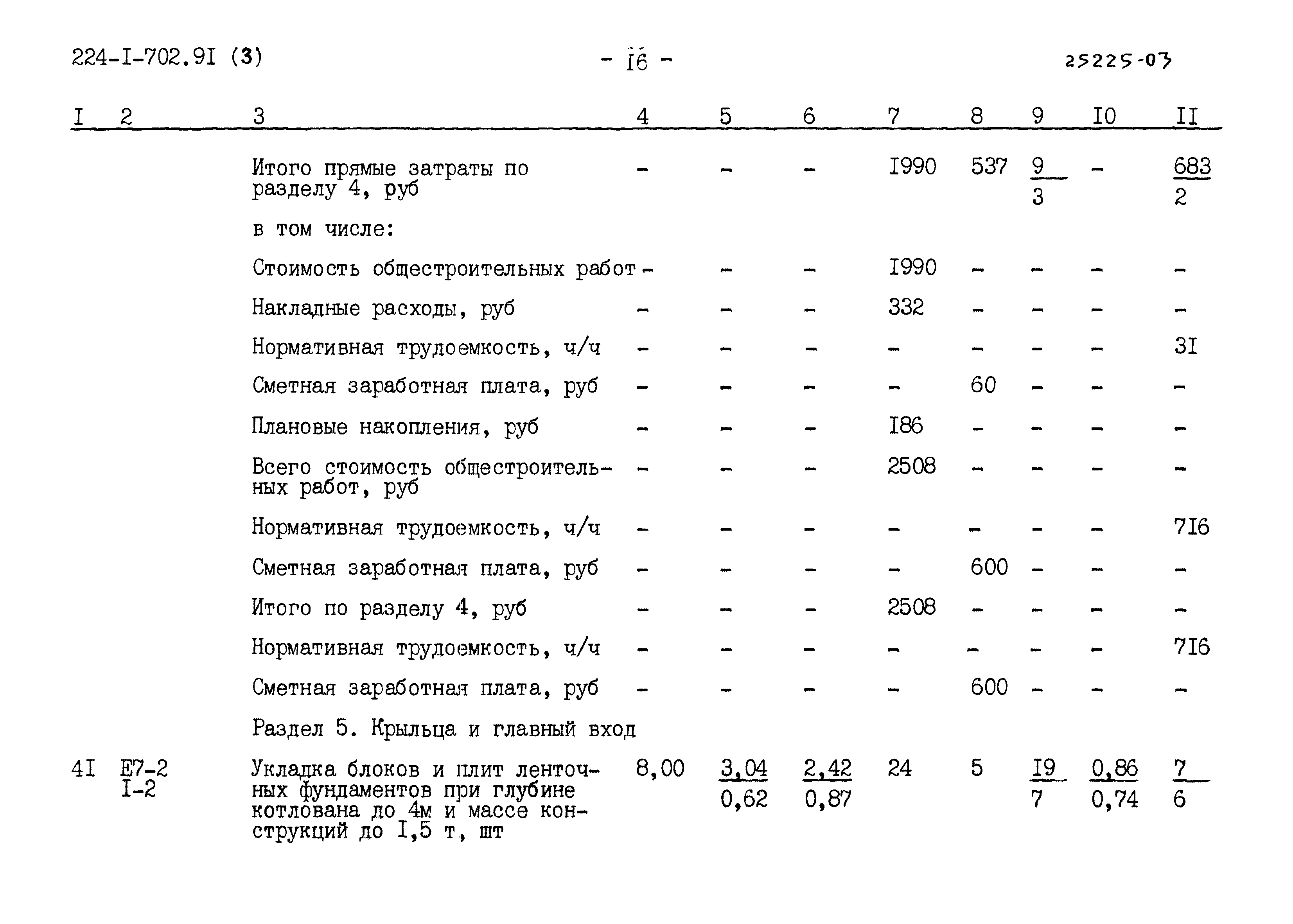 Типовой проект 224-1-702.91