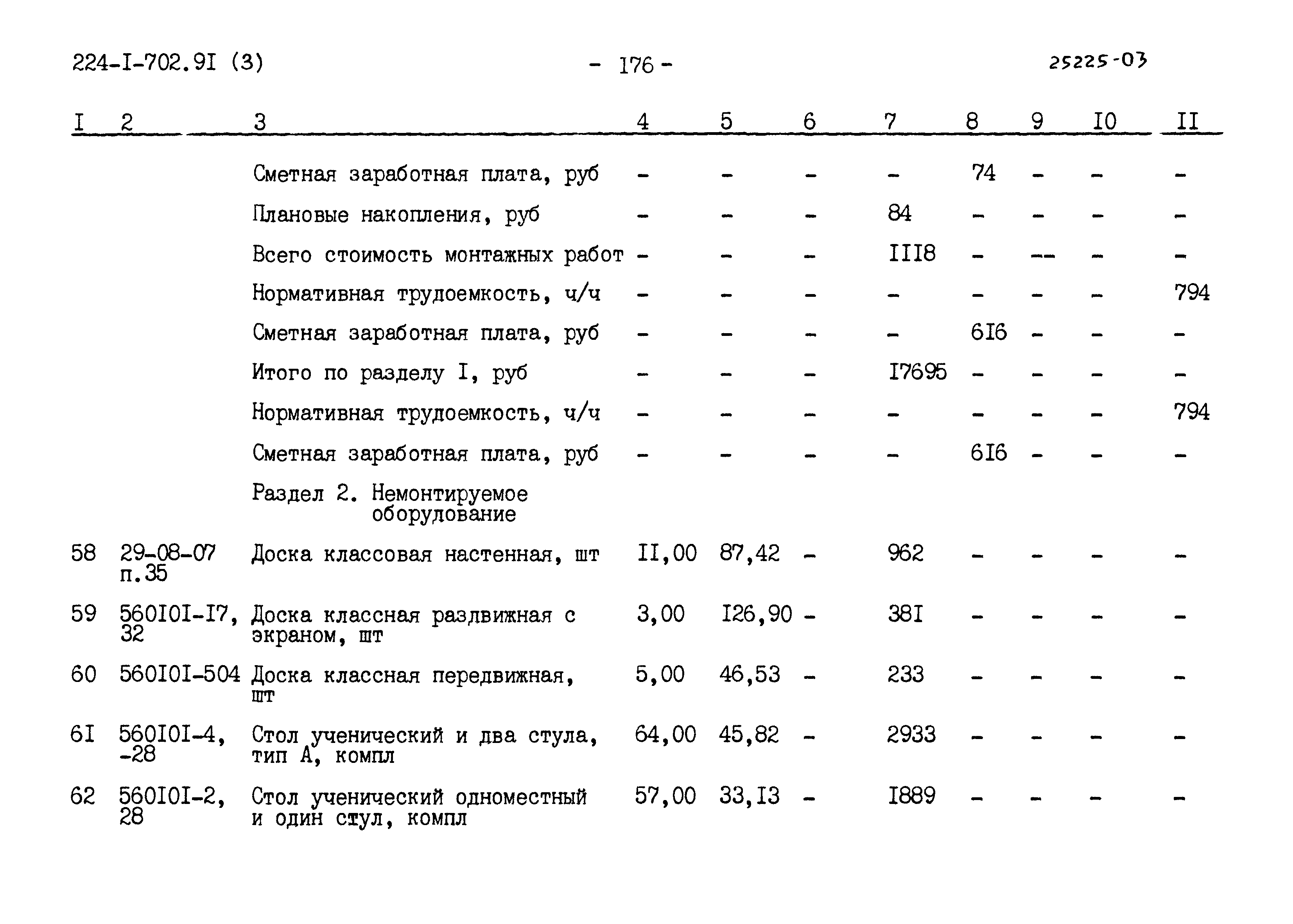 Типовой проект 224-1-702.91
