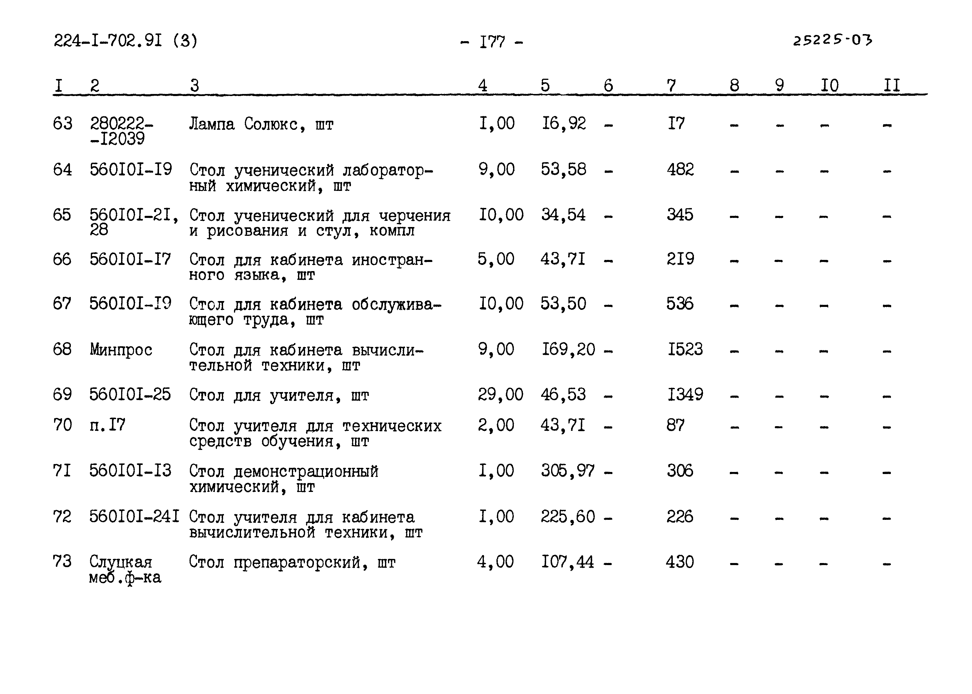 Типовой проект 224-1-702.91
