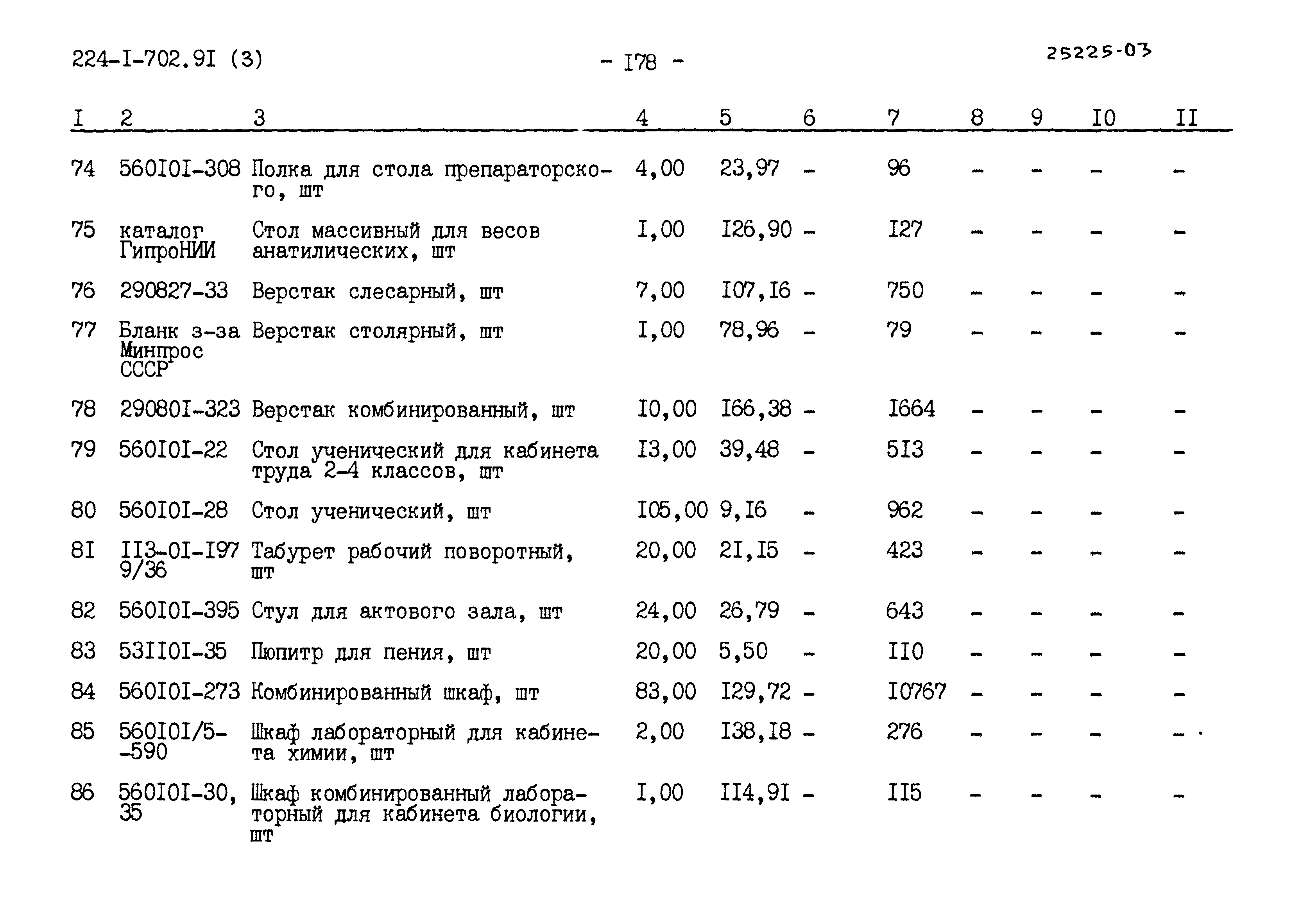 Типовой проект 224-1-702.91