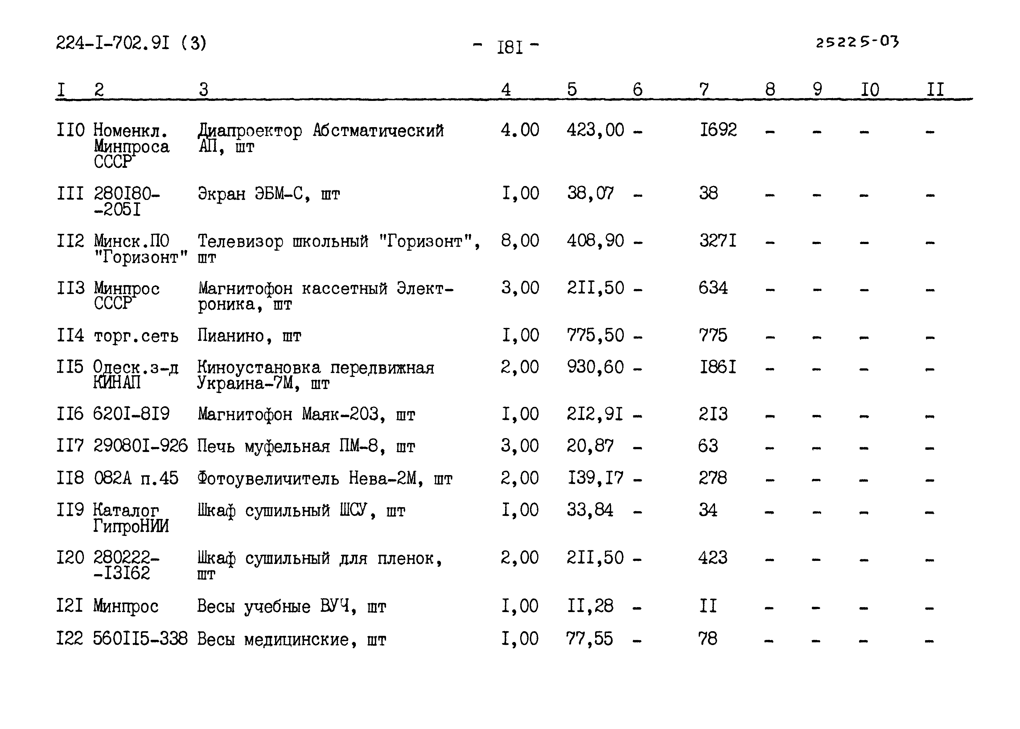 Типовой проект 224-1-702.91