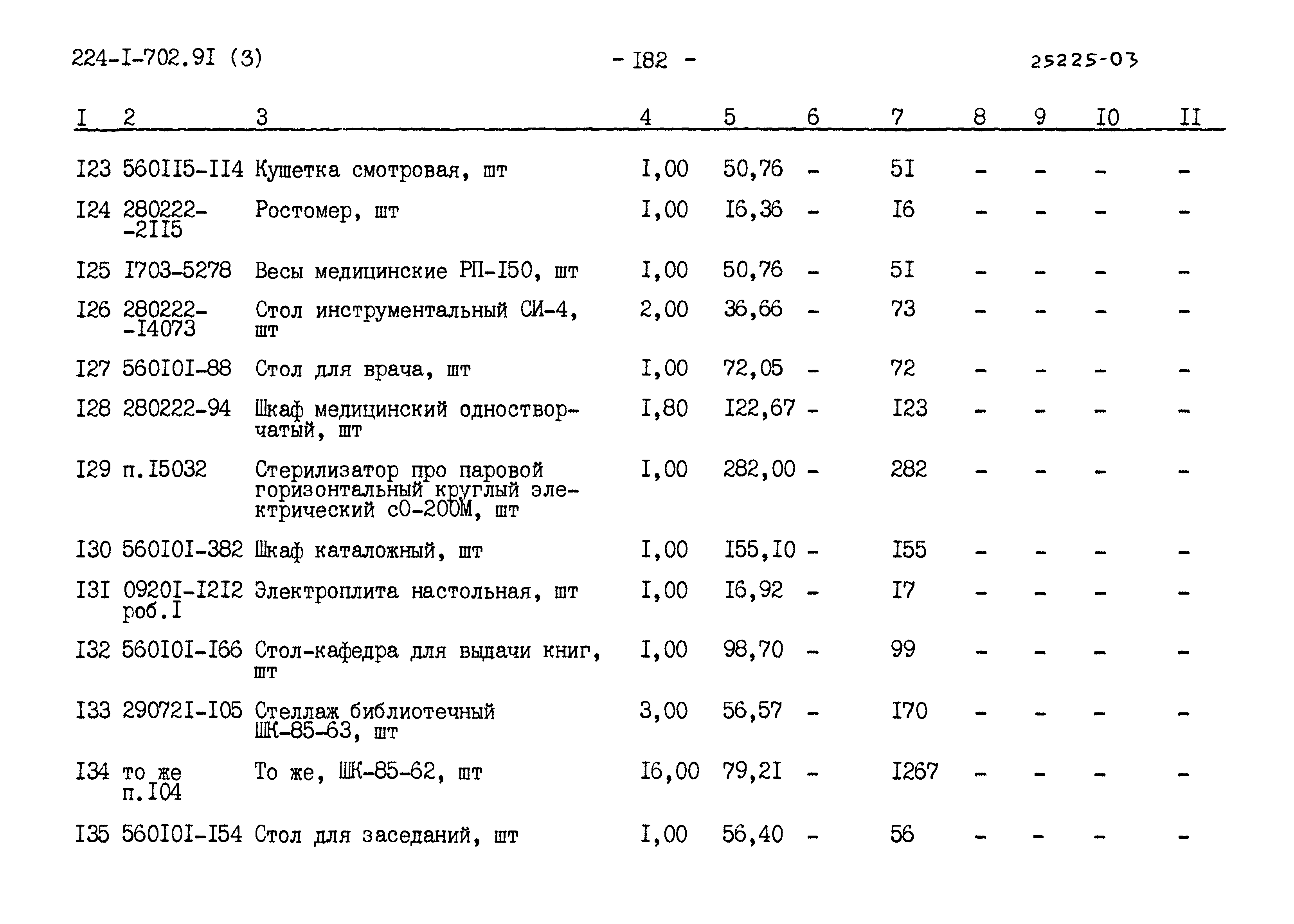 Типовой проект 224-1-702.91