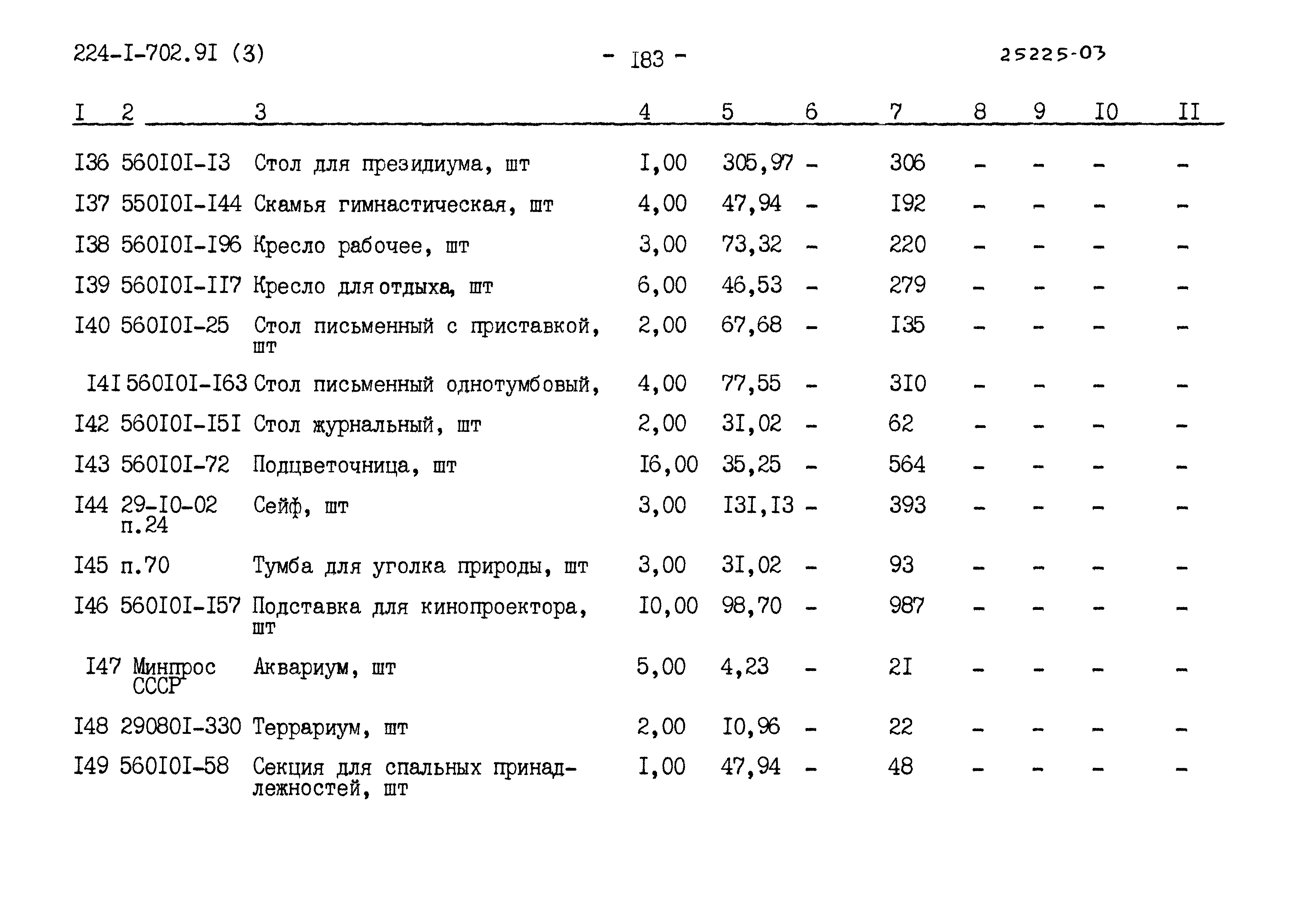 Типовой проект 224-1-702.91
