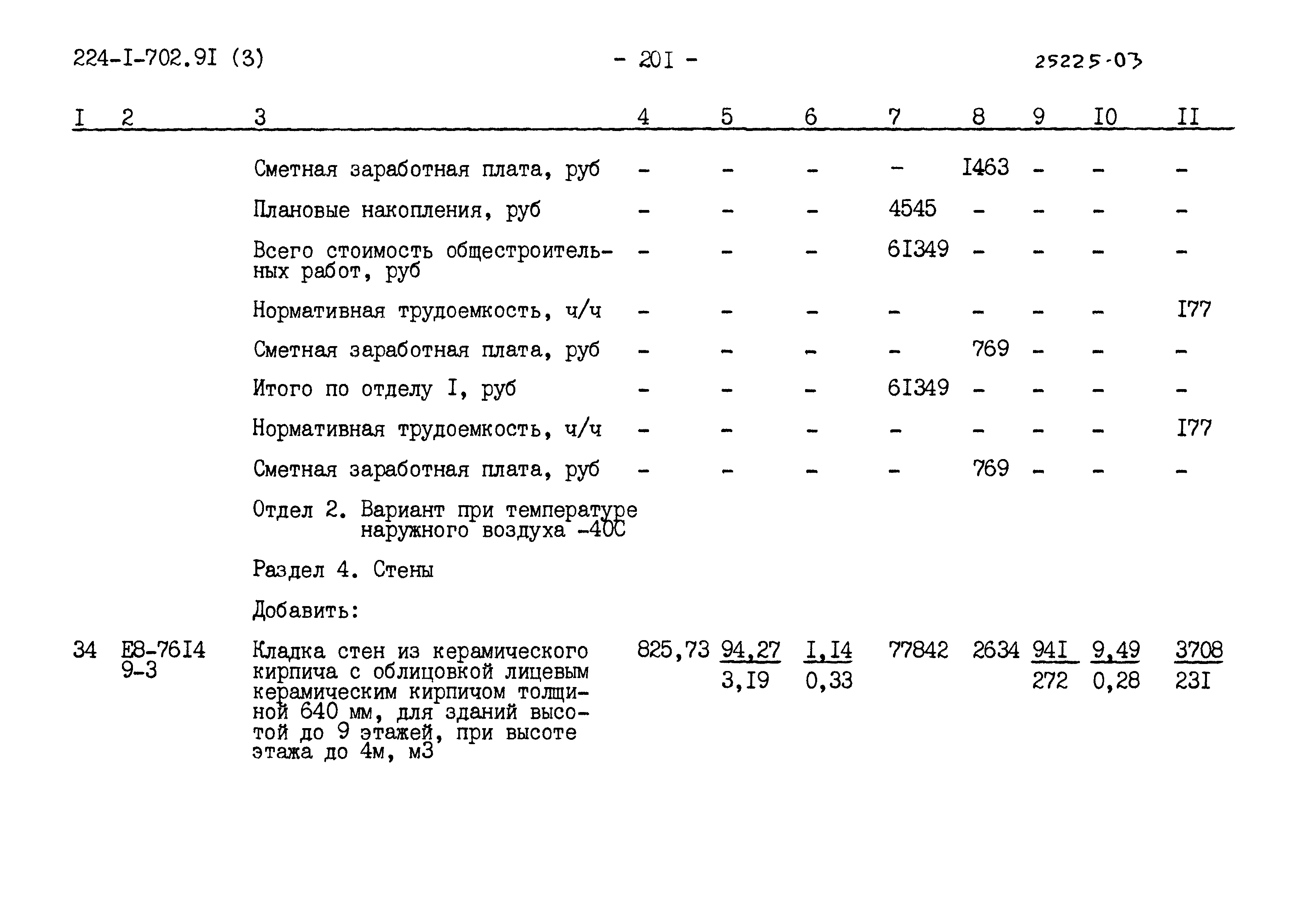 Типовой проект 224-1-702.91