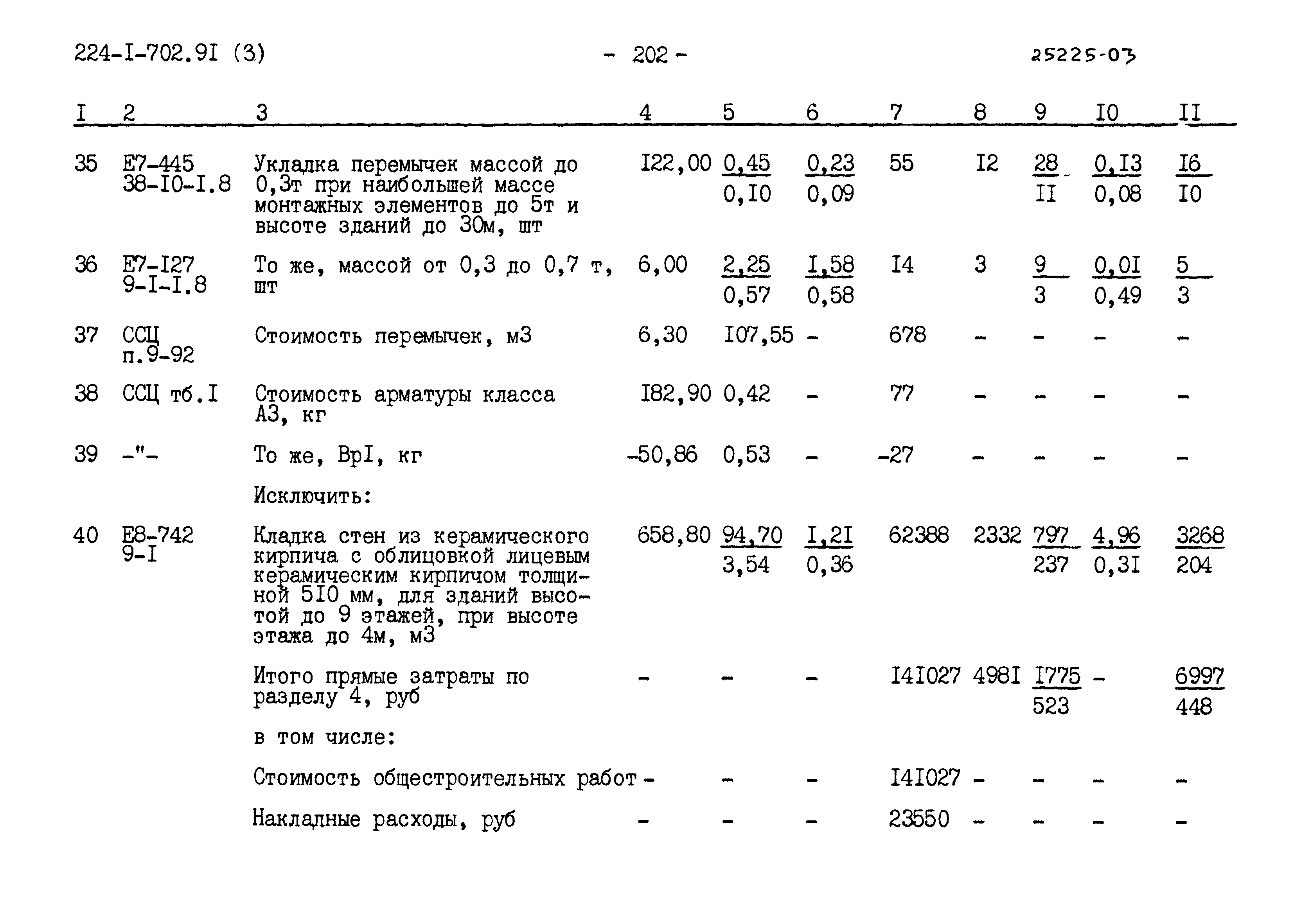 Типовой проект 224-1-702.91