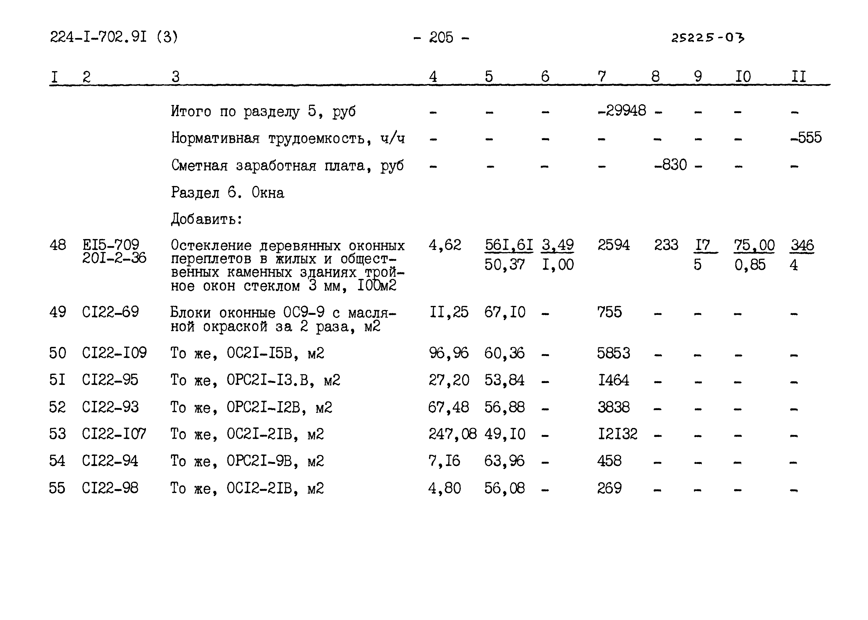 Типовой проект 224-1-702.91