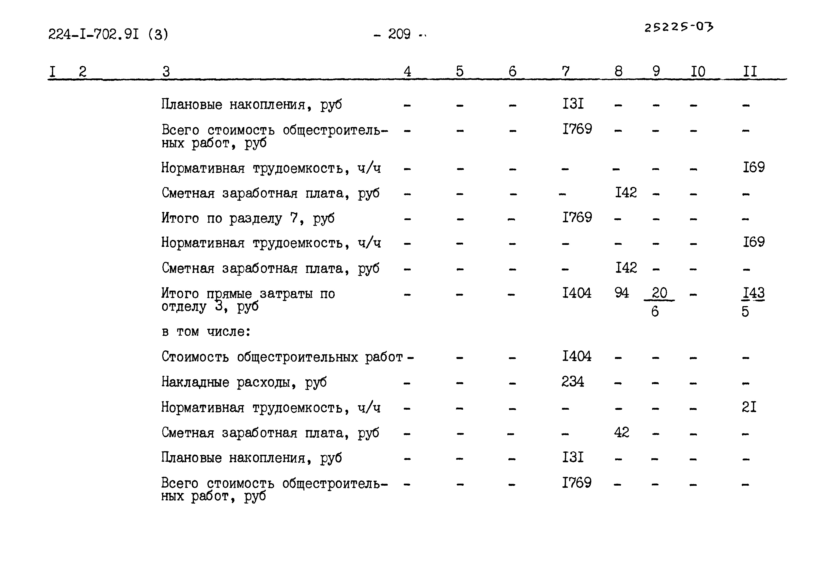 Типовой проект 224-1-702.91