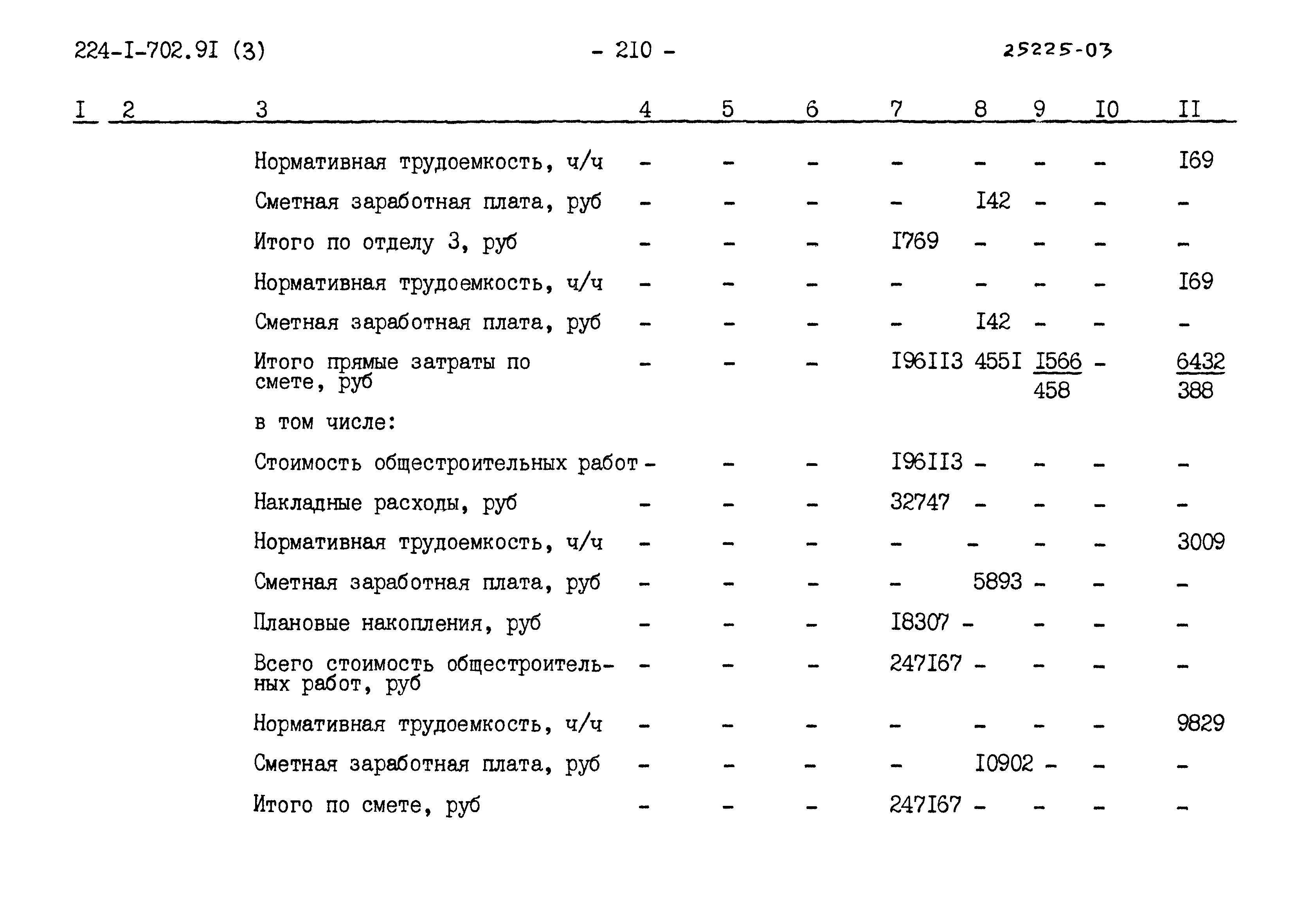 Типовой проект 224-1-702.91