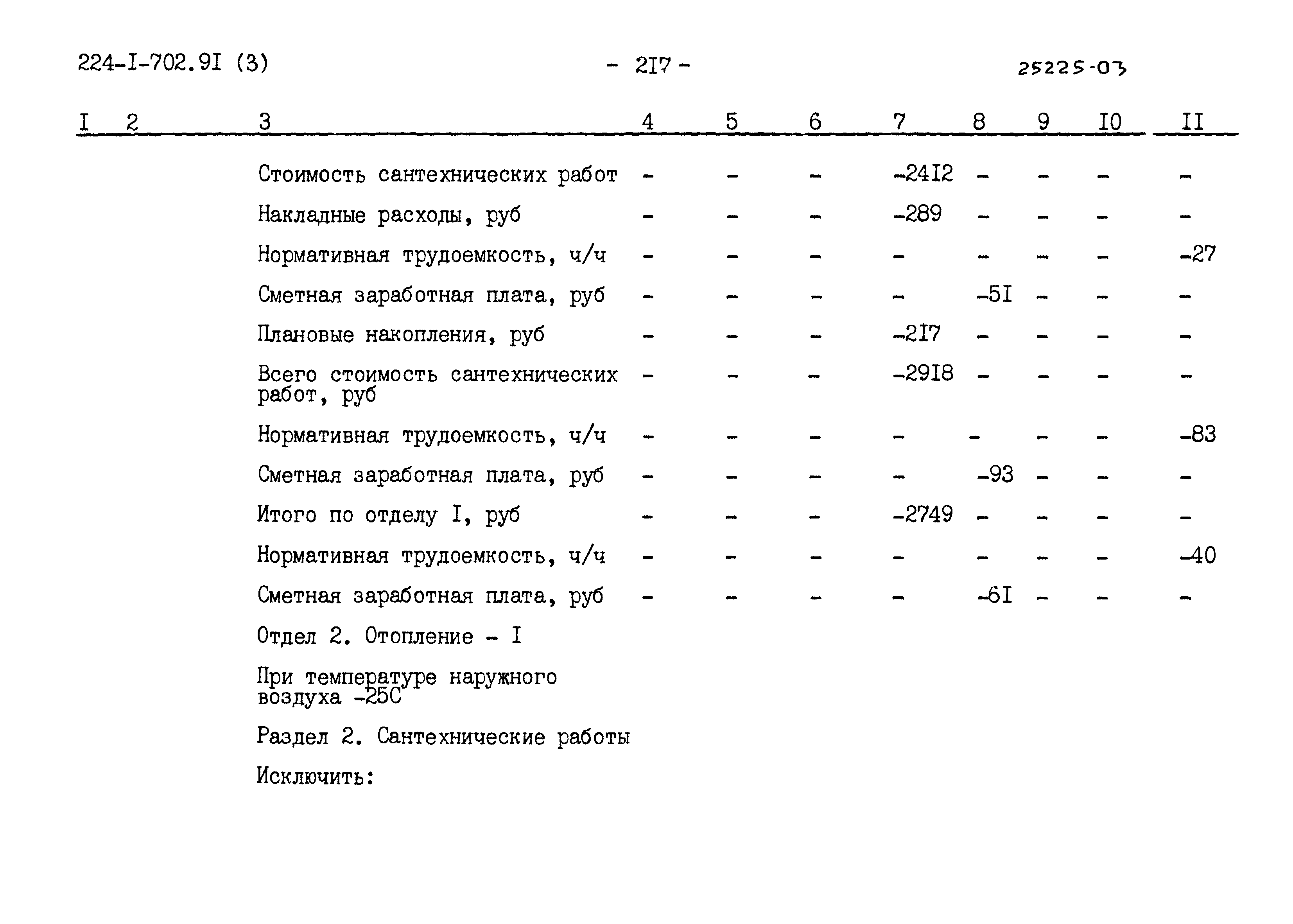 Типовой проект 224-1-702.91