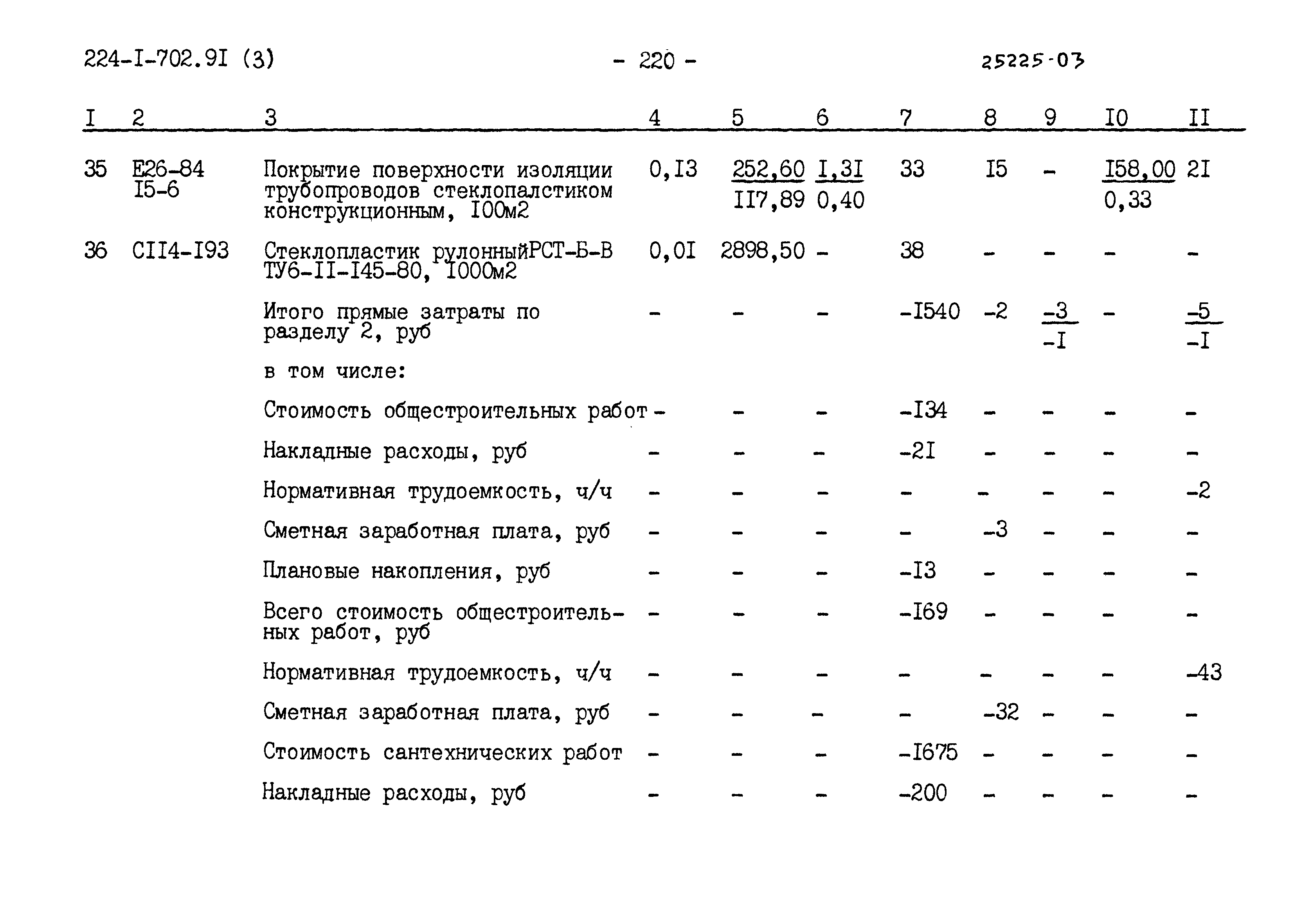 Типовой проект 224-1-702.91