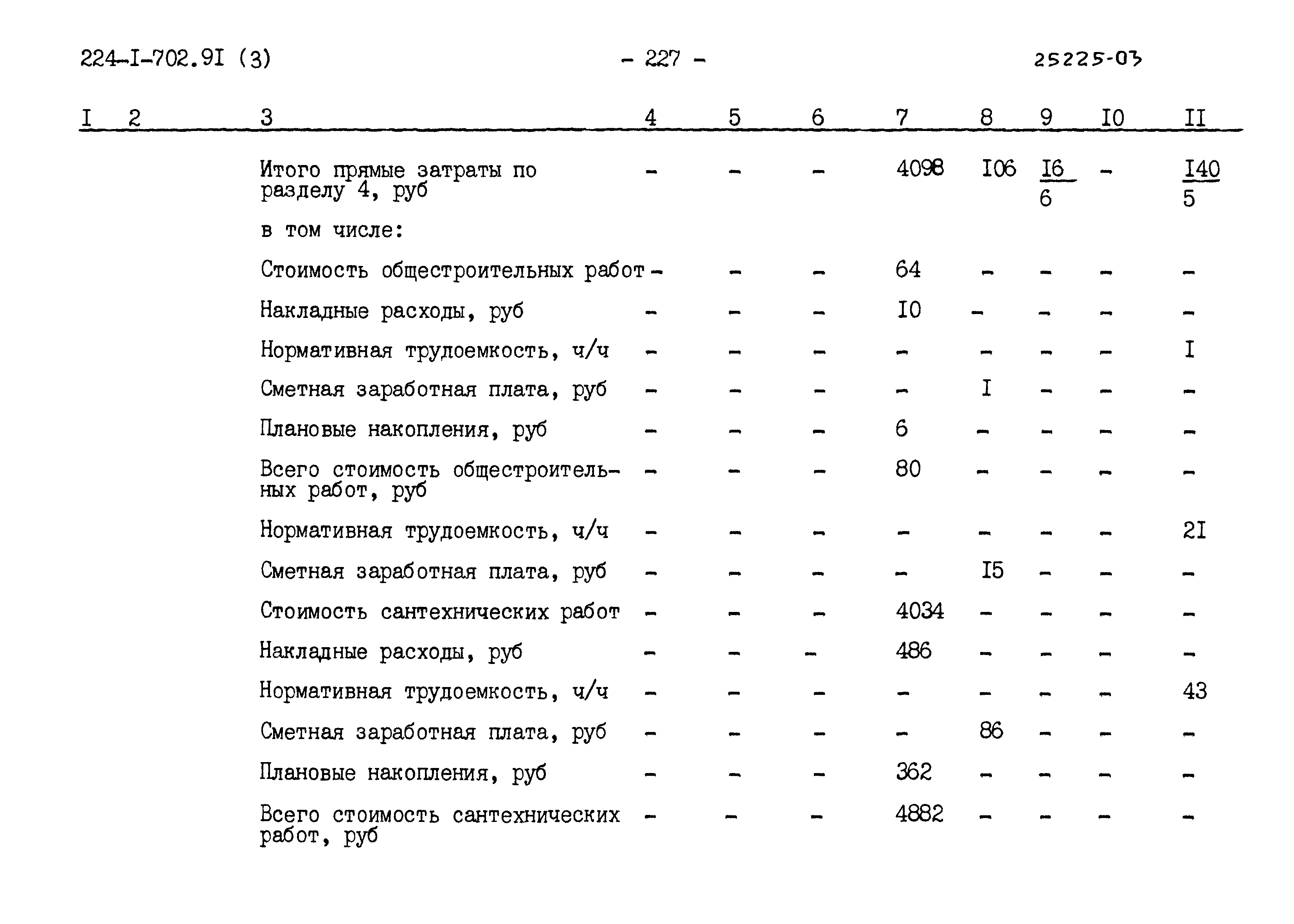 Типовой проект 224-1-702.91