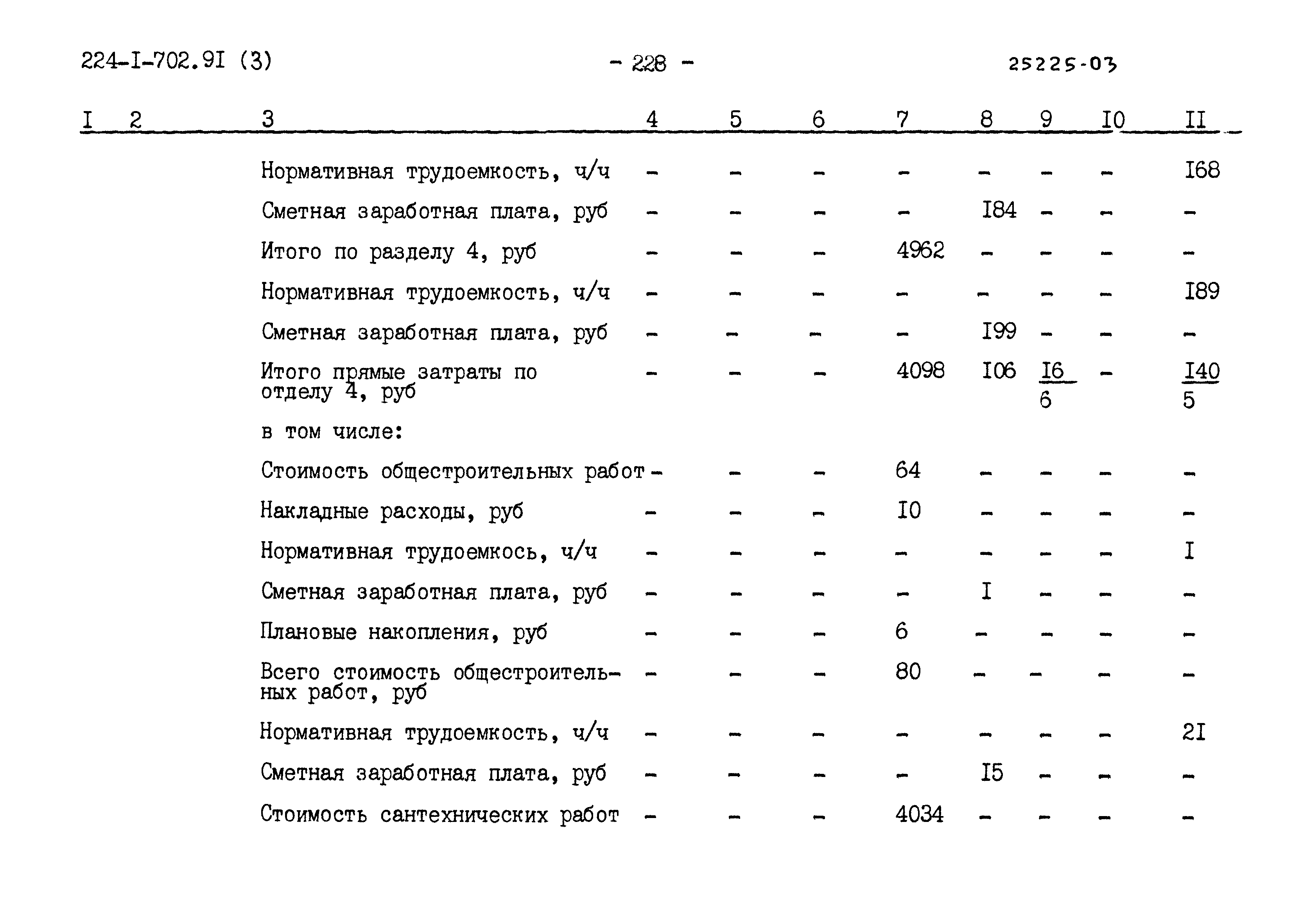 Типовой проект 224-1-702.91