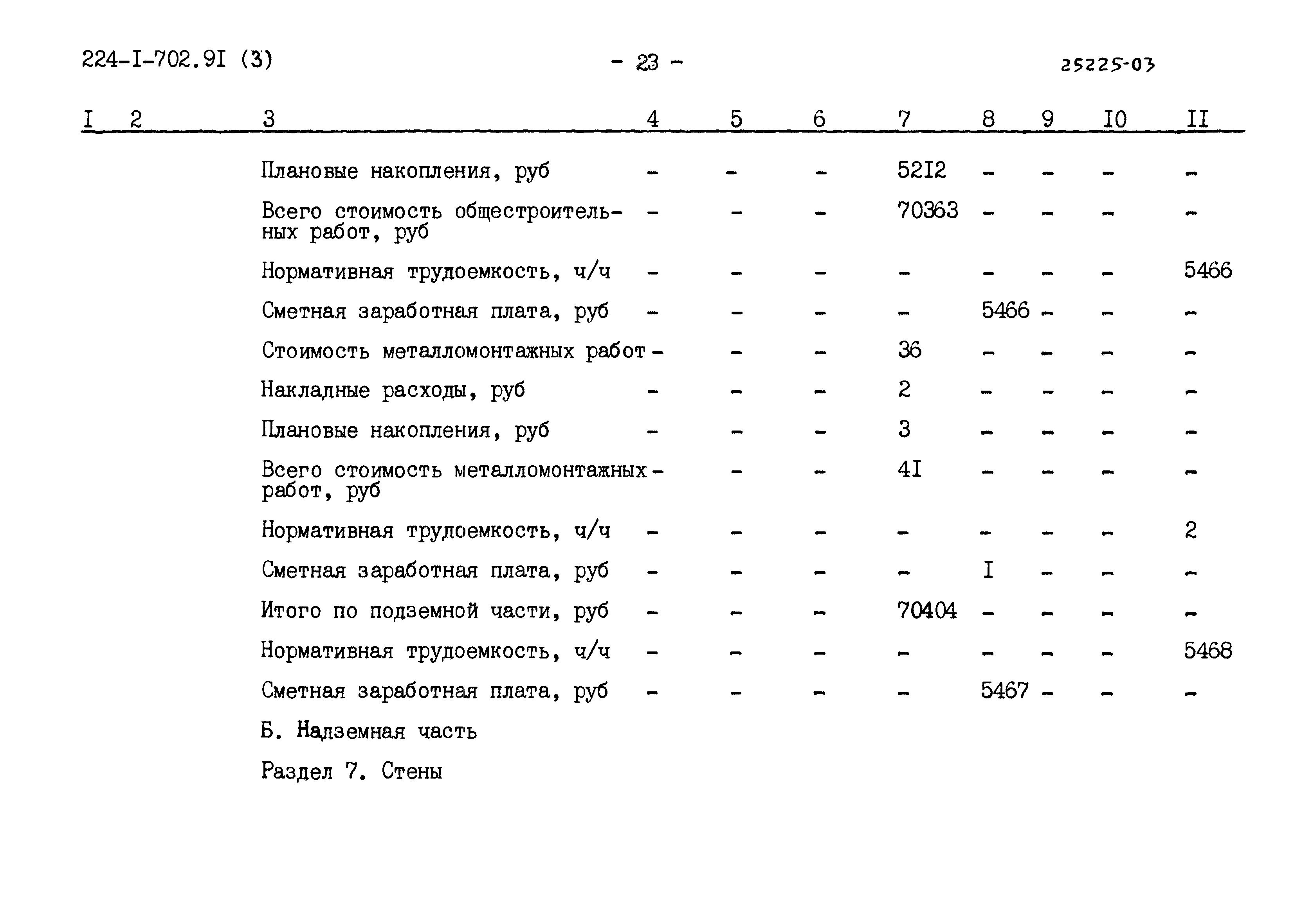 Типовой проект 224-1-702.91