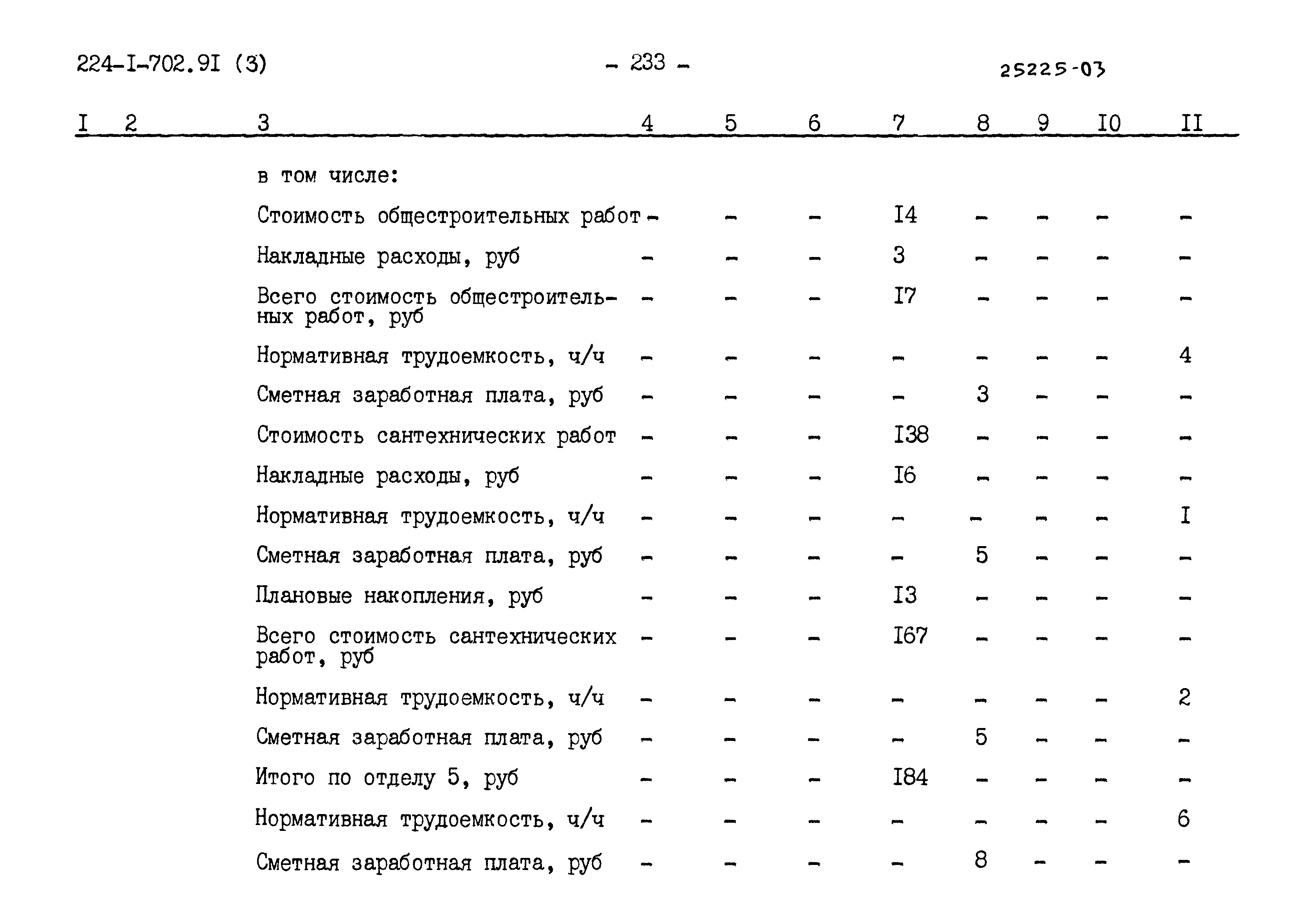 Типовой проект 224-1-702.91