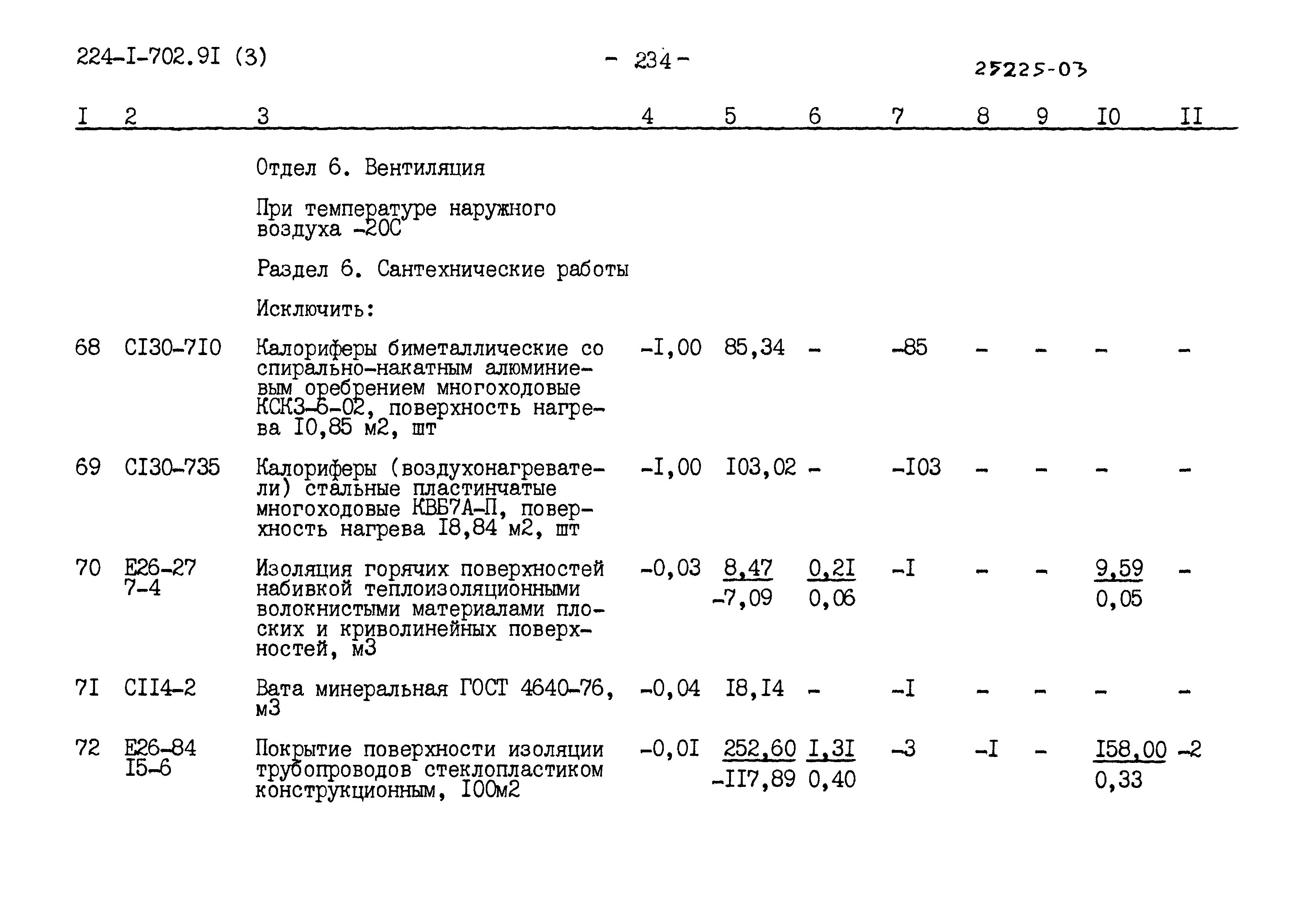 Типовой проект 224-1-702.91
