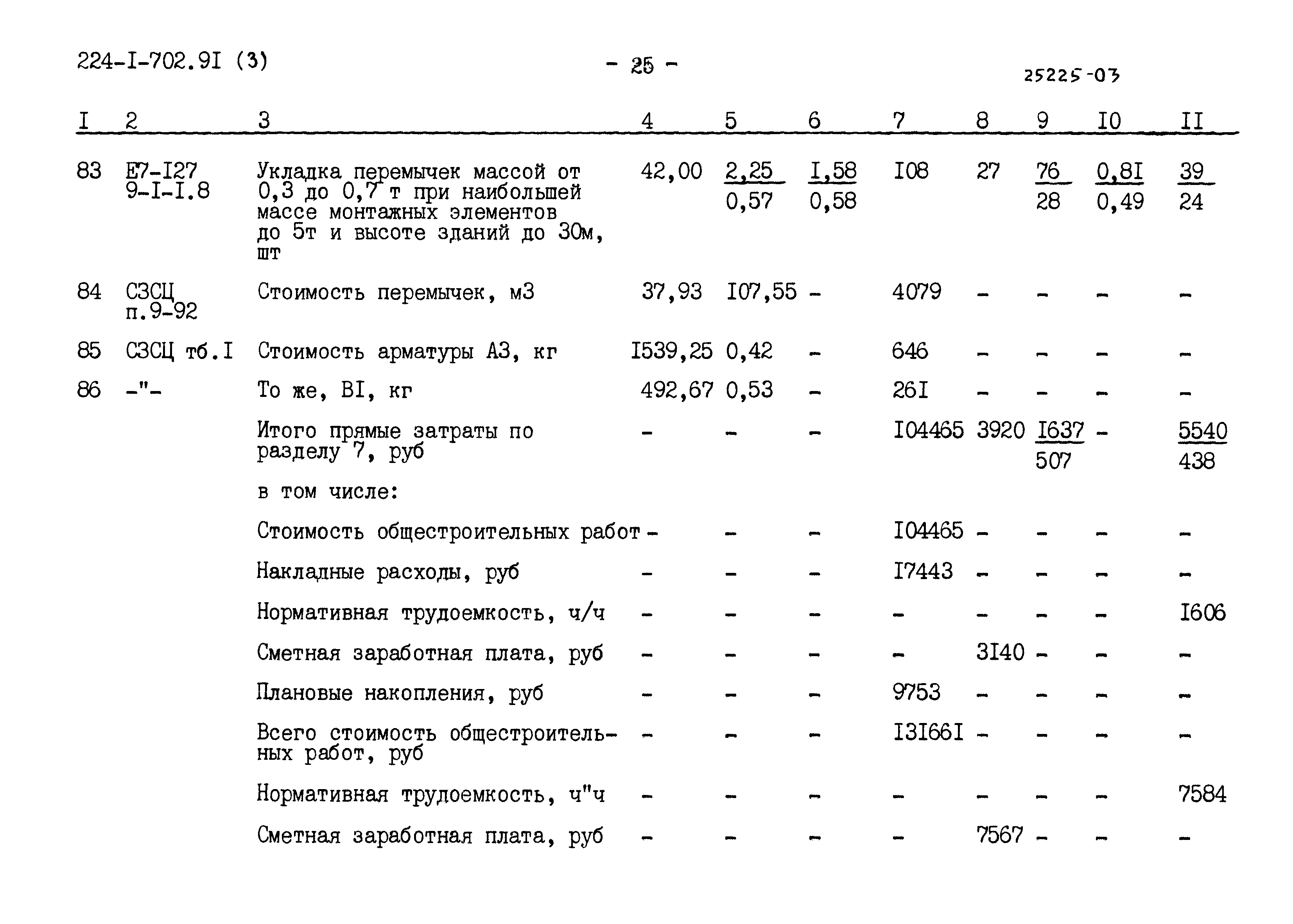 Типовой проект 224-1-702.91
