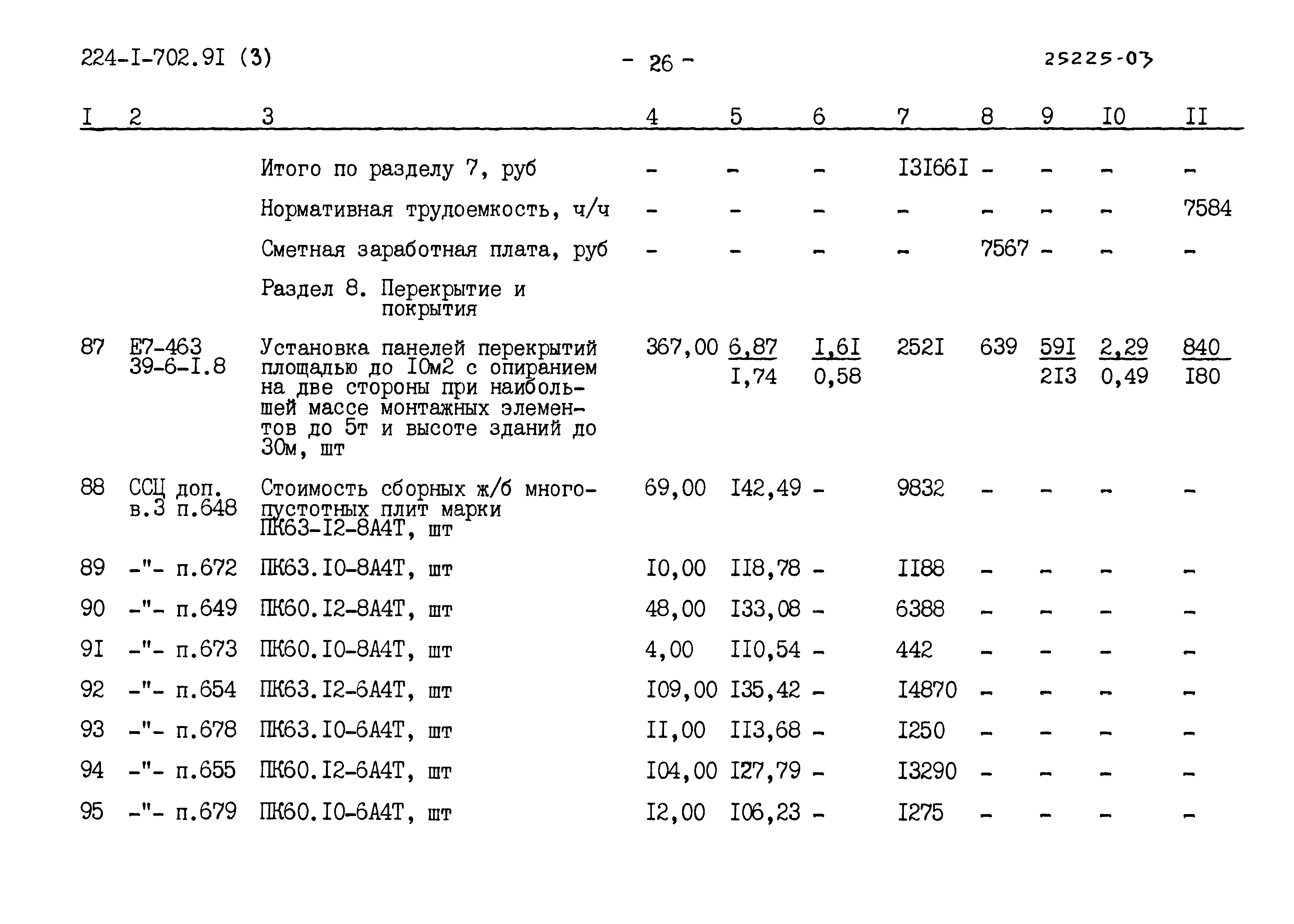 Типовой проект 224-1-702.91
