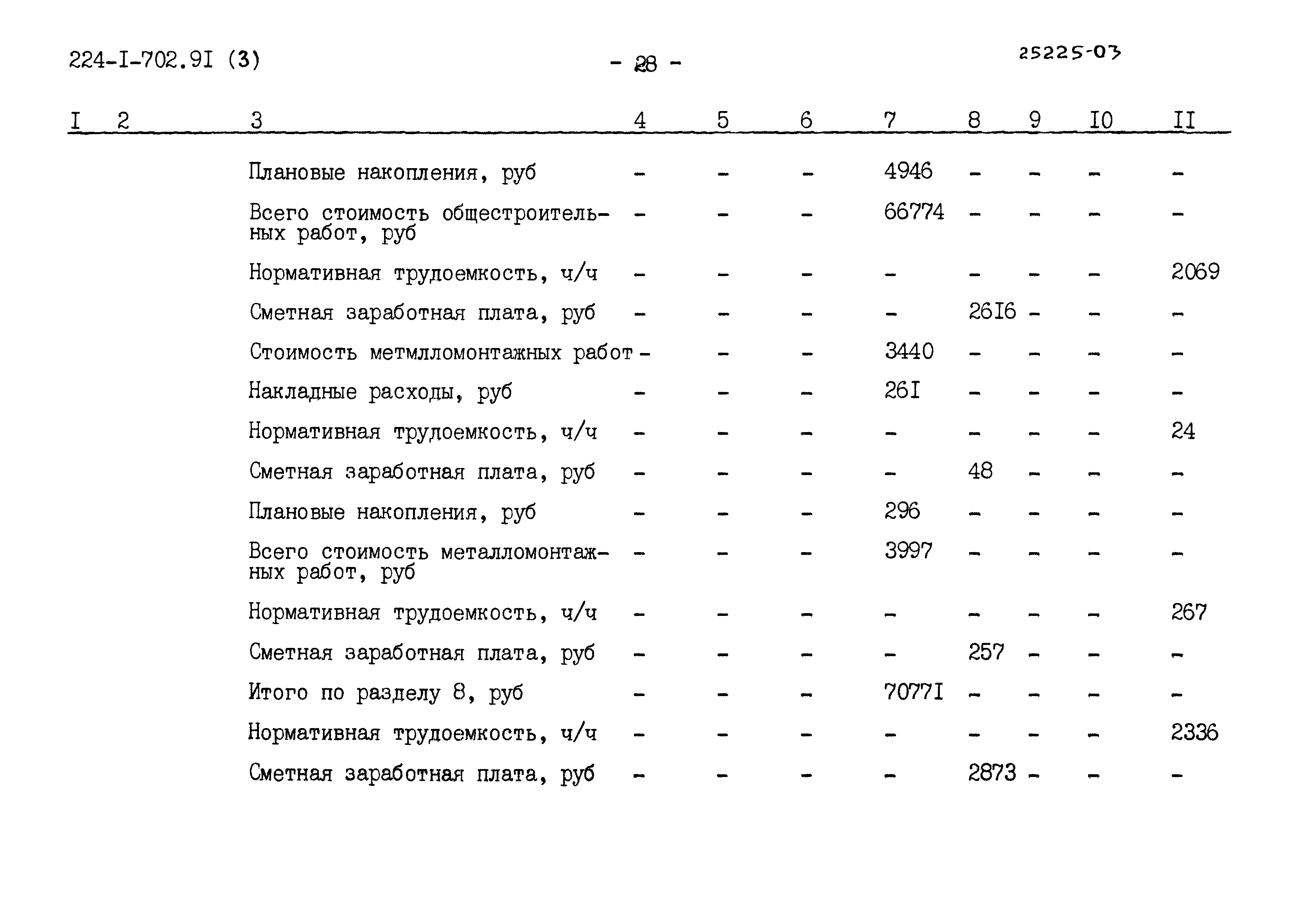 Типовой проект 224-1-702.91