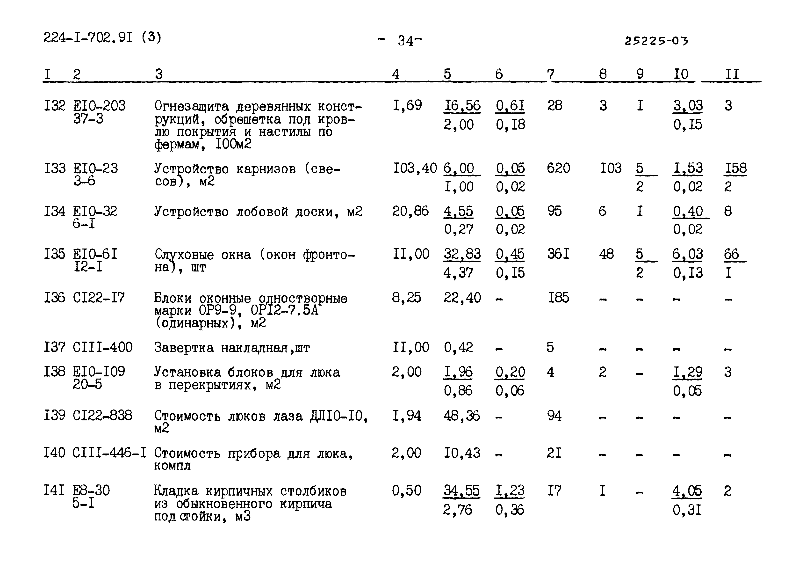 Типовой проект 224-1-702.91