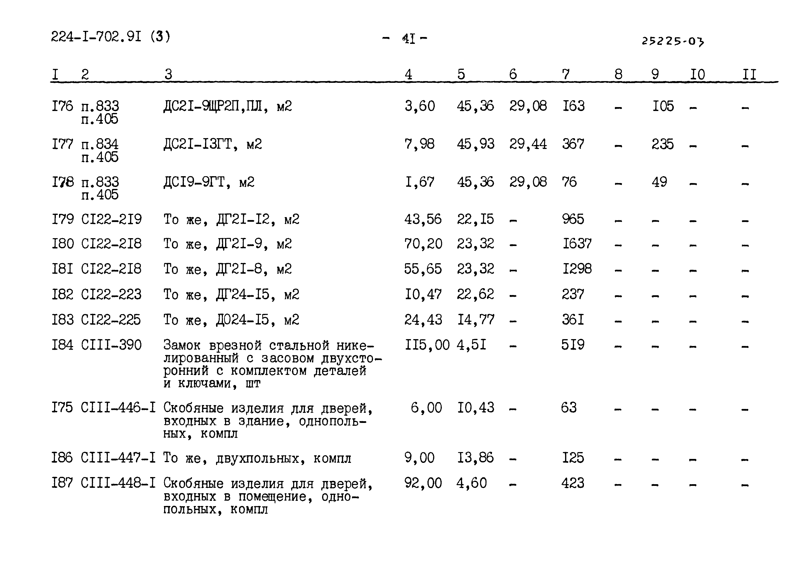 Типовой проект 224-1-702.91