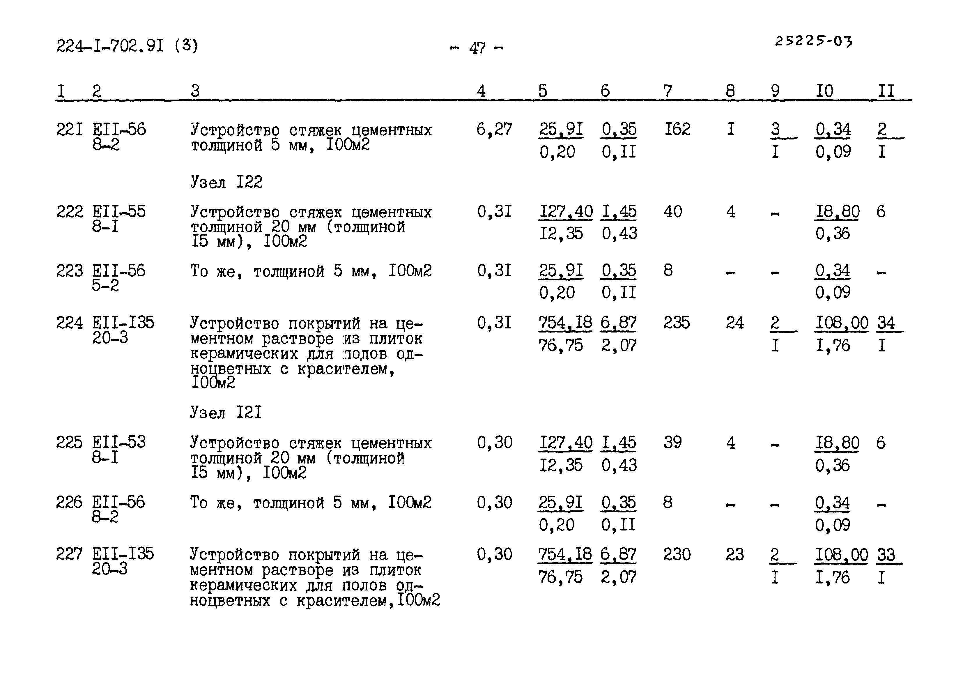 Типовой проект 224-1-702.91