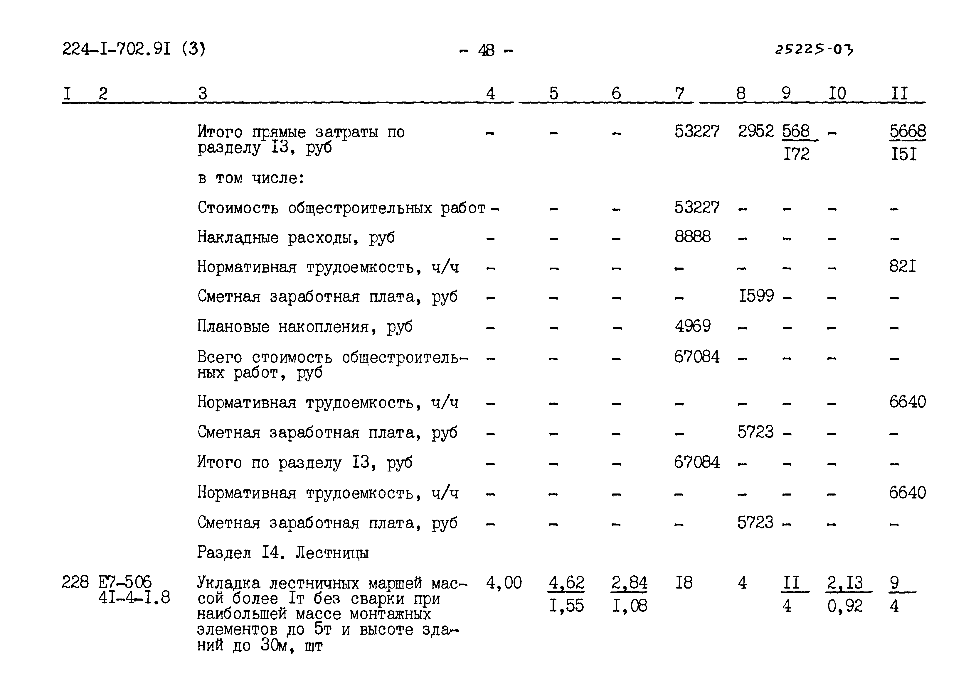 Типовой проект 224-1-702.91