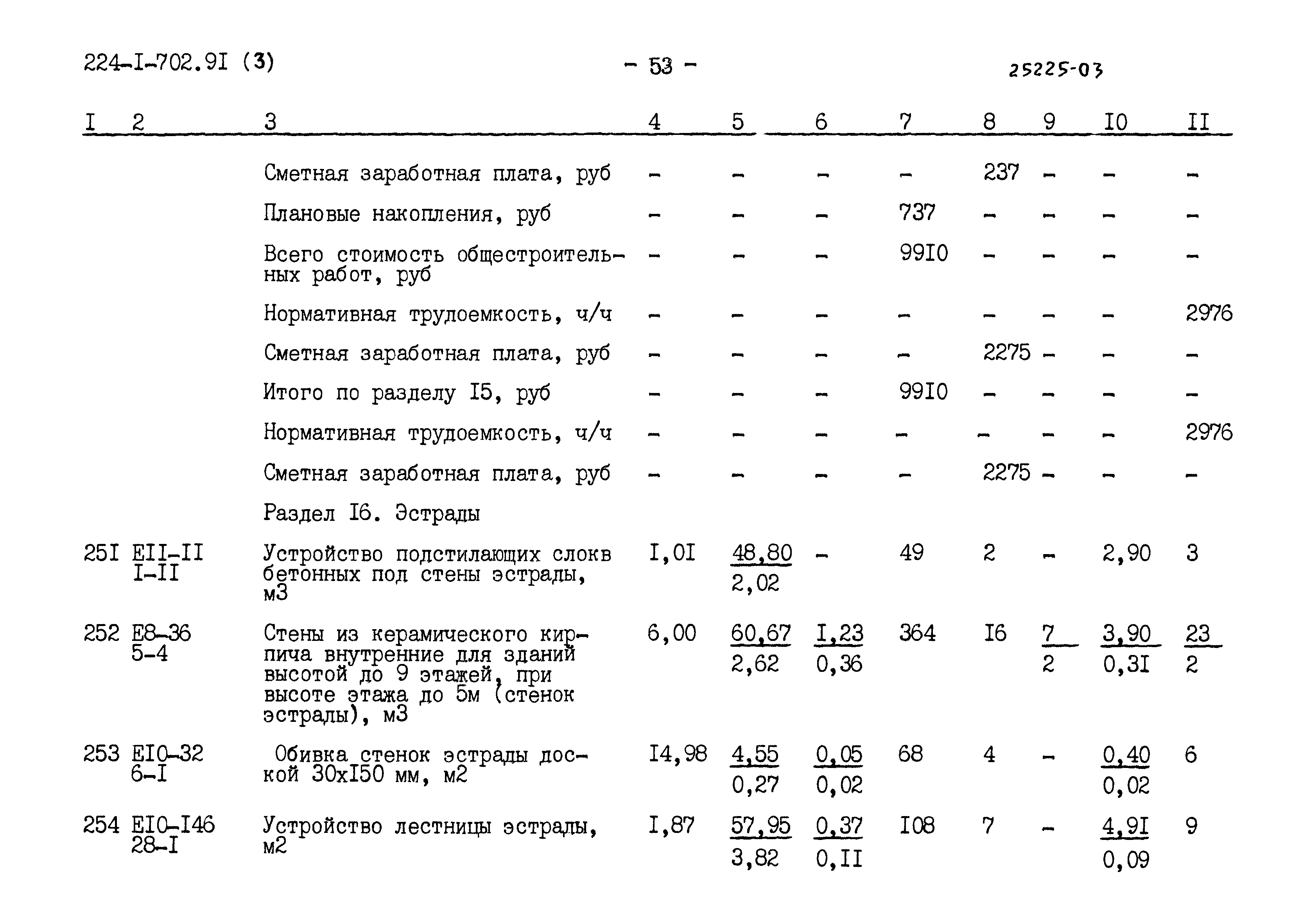 Типовой проект 224-1-702.91